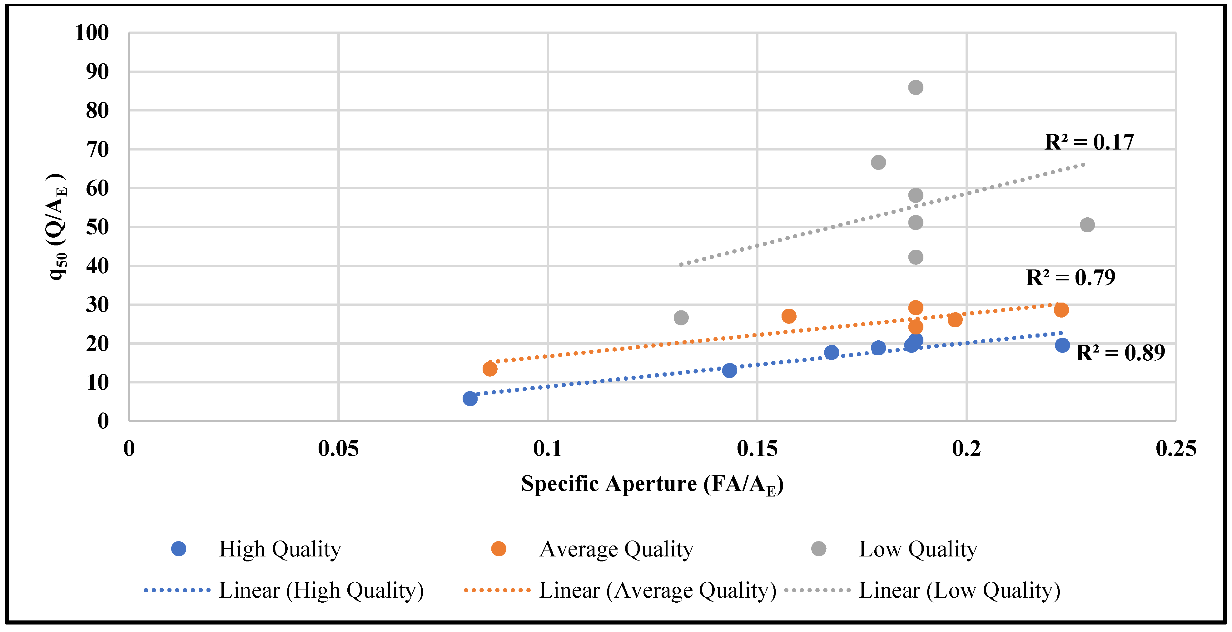 Buildings 13 00728 g013