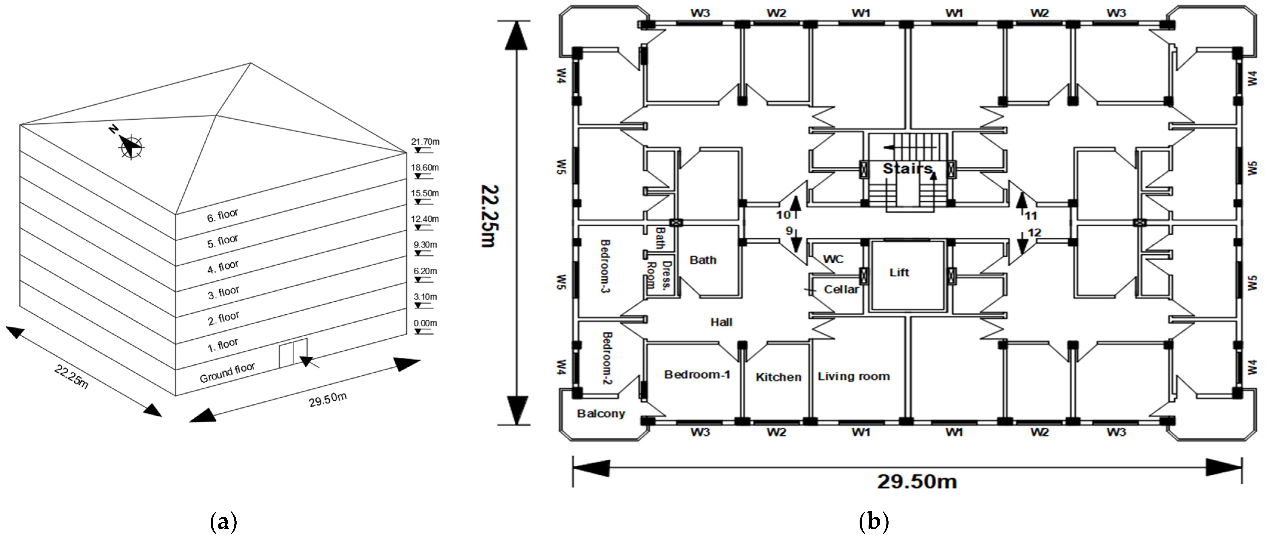 Buildings 13 00731 g002