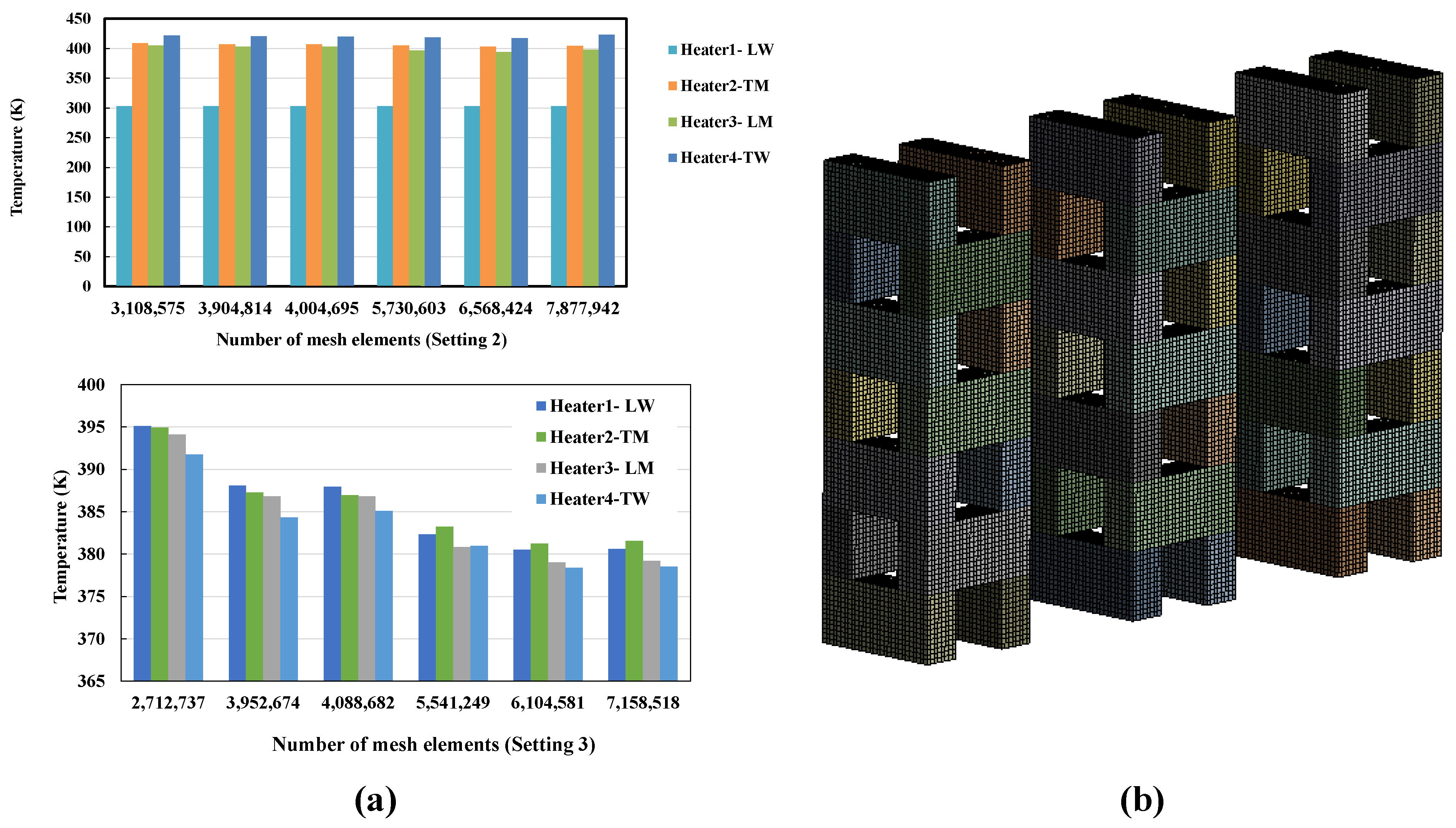 Buildings 13 00733 g003