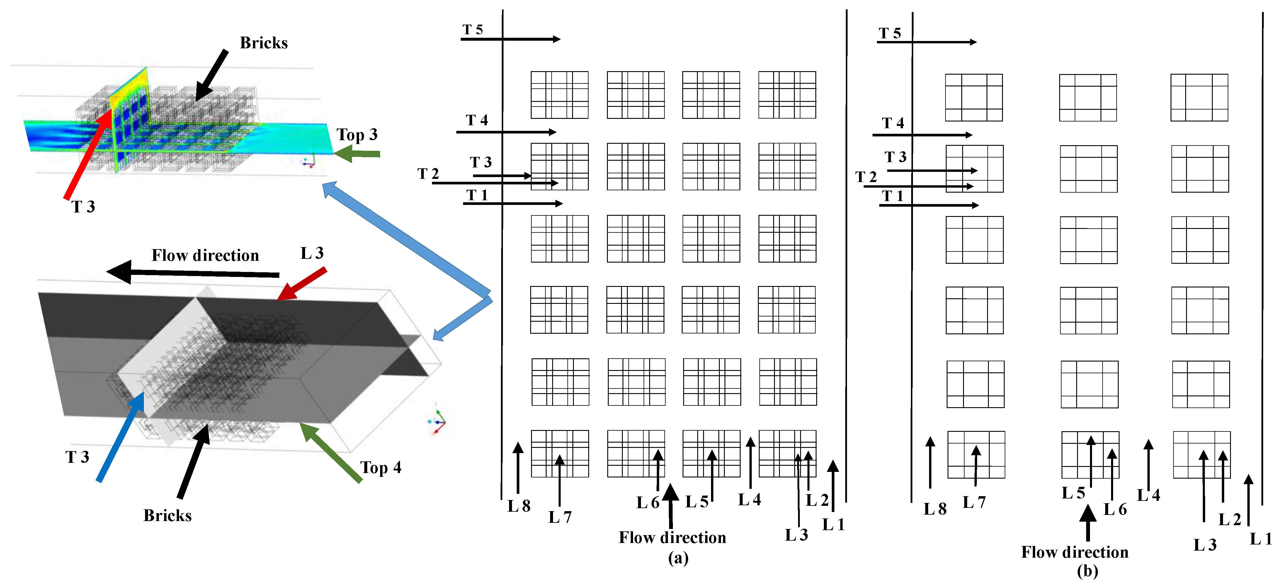 Buildings 13 00733 g005