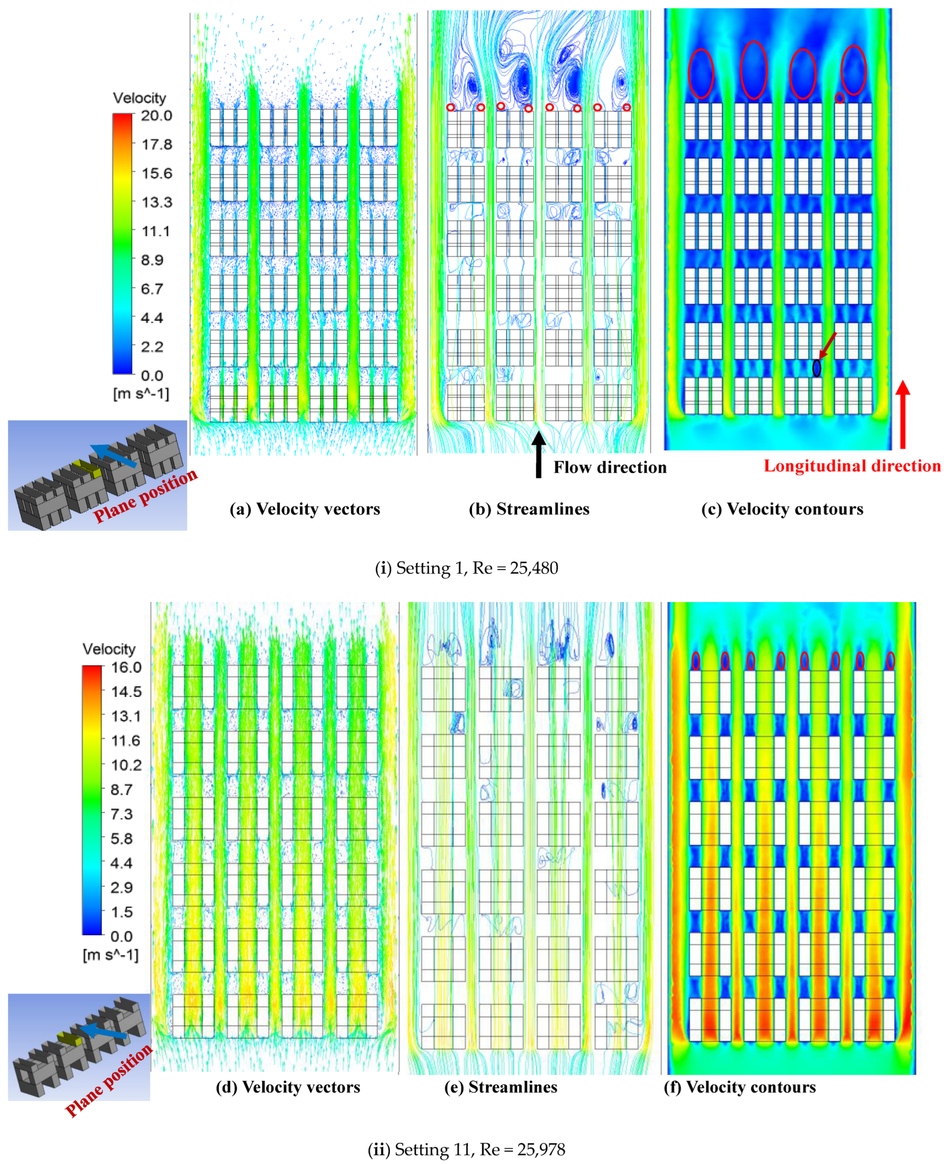Buildings 13 00733 g006
