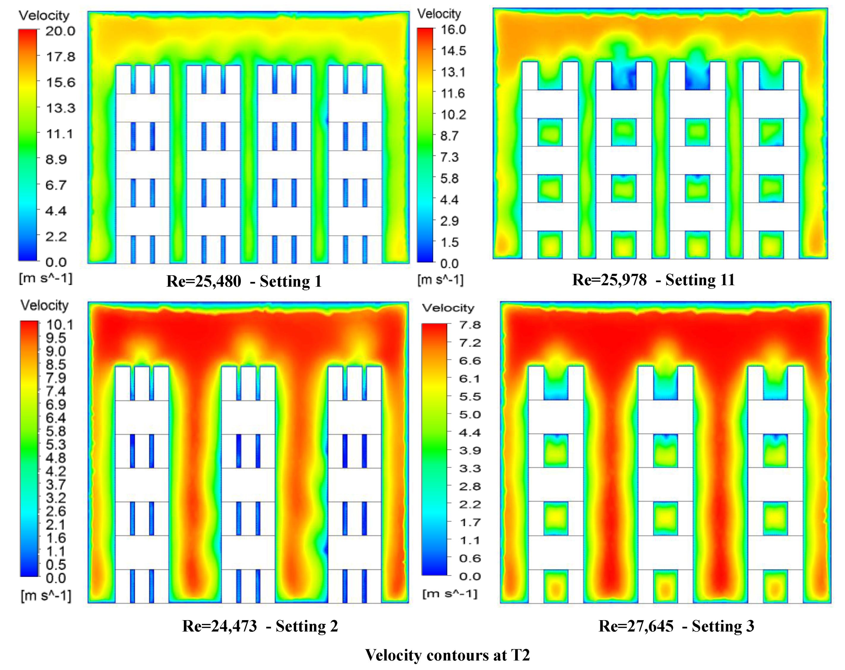 Buildings 13 00733 g016