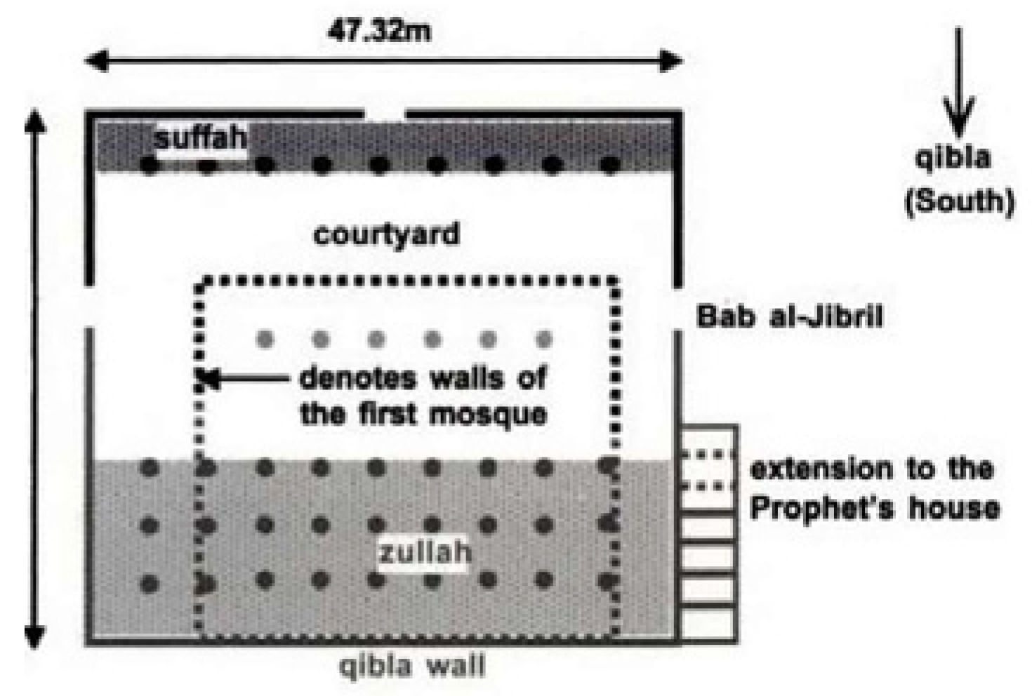 Buildings 13 00741 i001