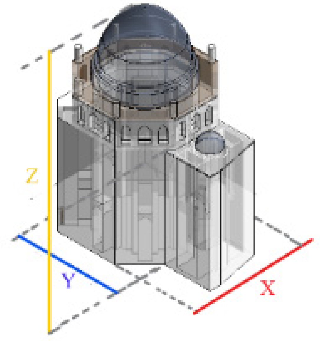 Buildings 13 00741 i046