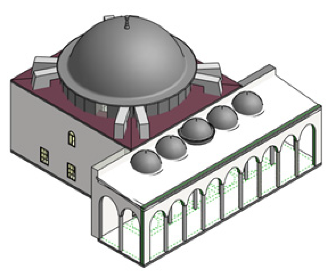 Buildings 13 00741 i068