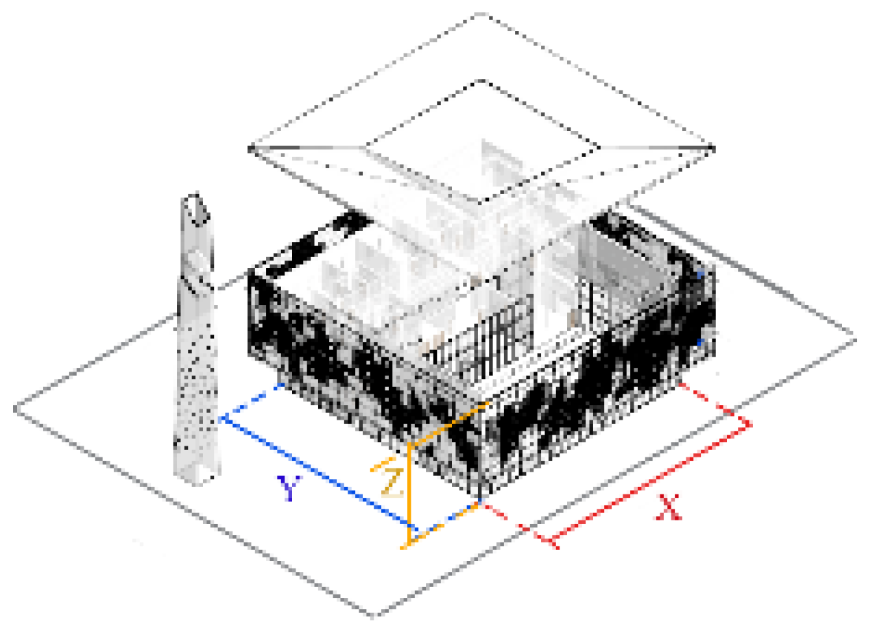Buildings 13 00741 i101