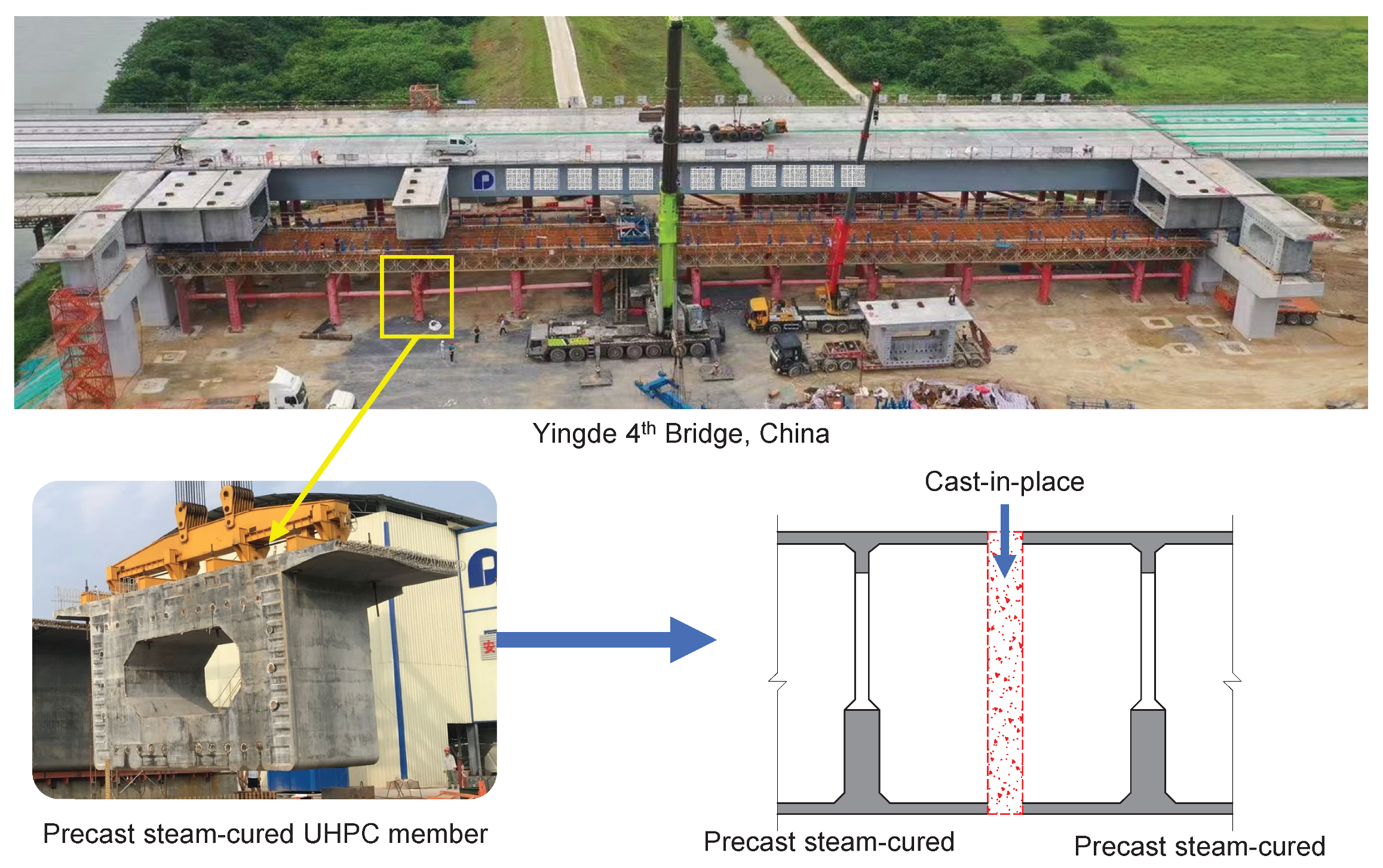 【おすすめ】 Behavior Tensile Flexural of and Precast between Interface トップス