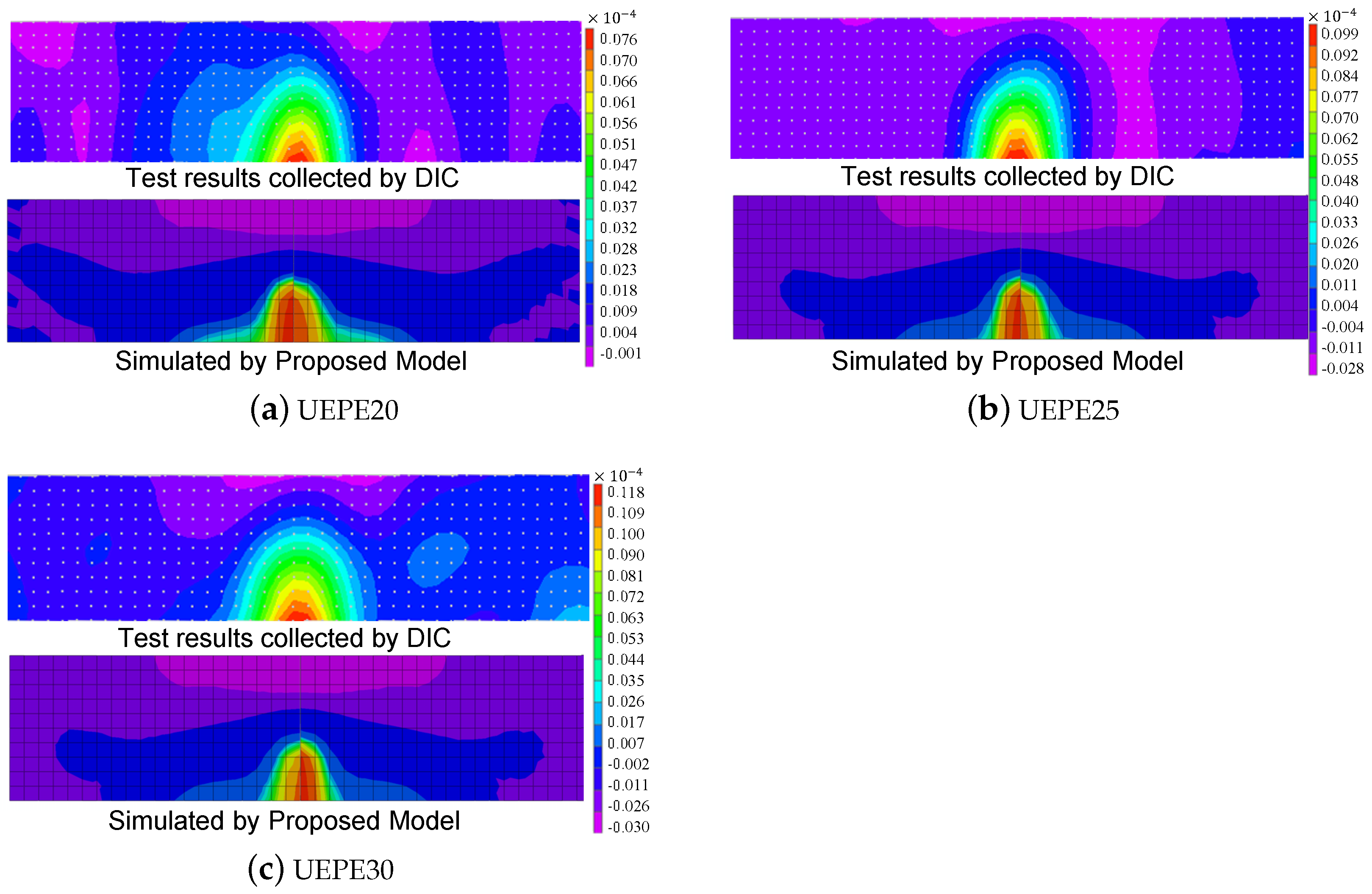 Buildings 13 00745 g014 550