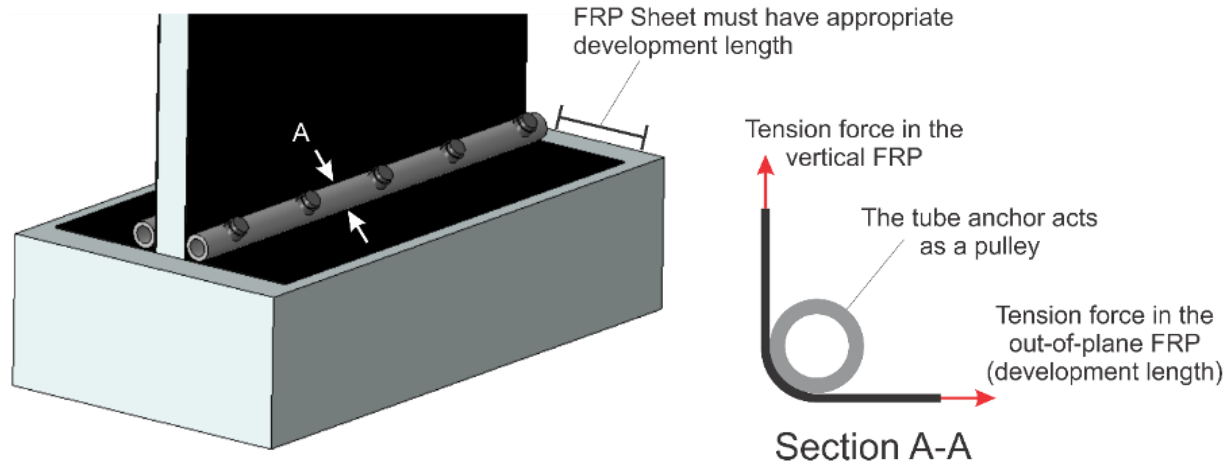 Buildings 13 00747 g004