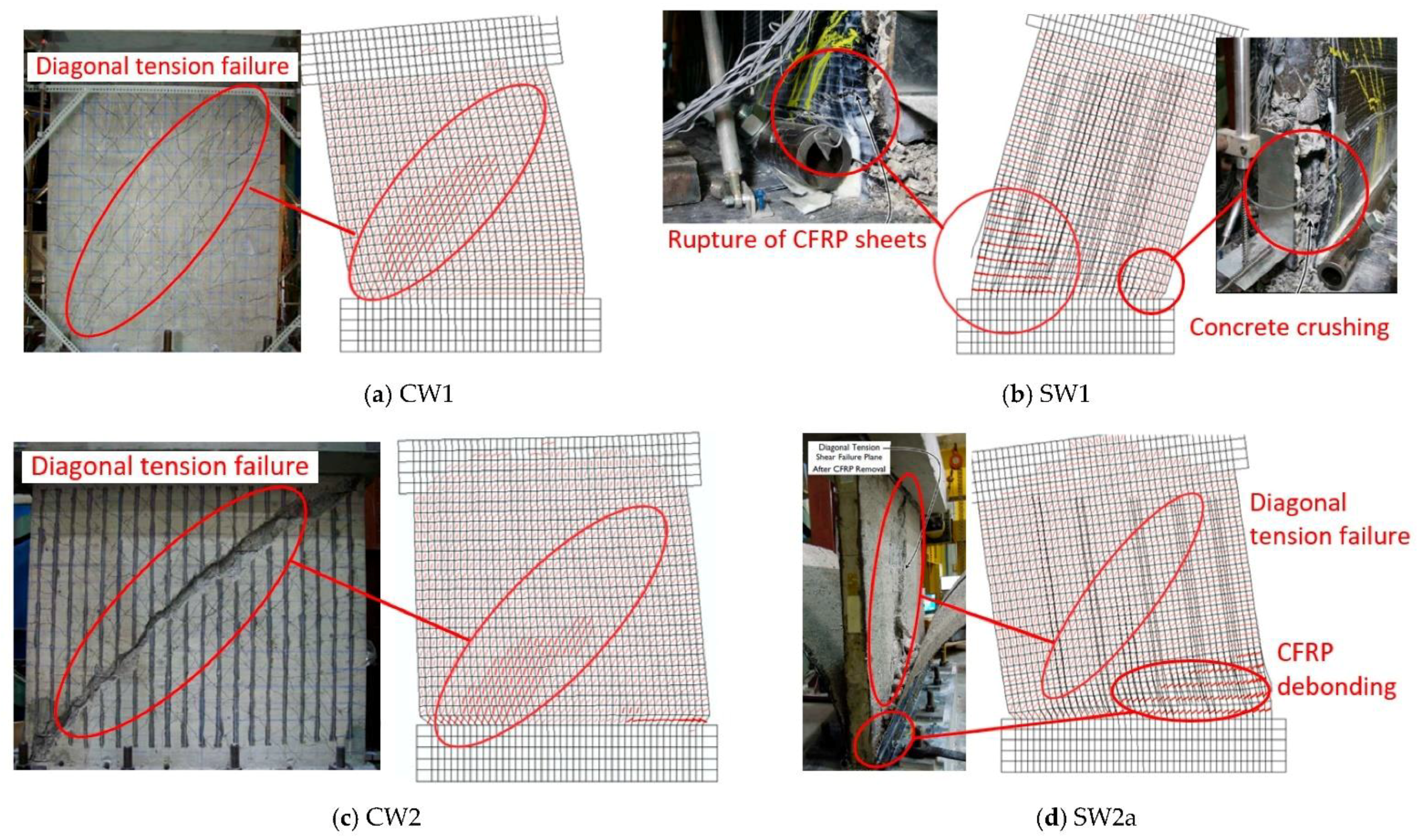 Buildings 13 00747 g013