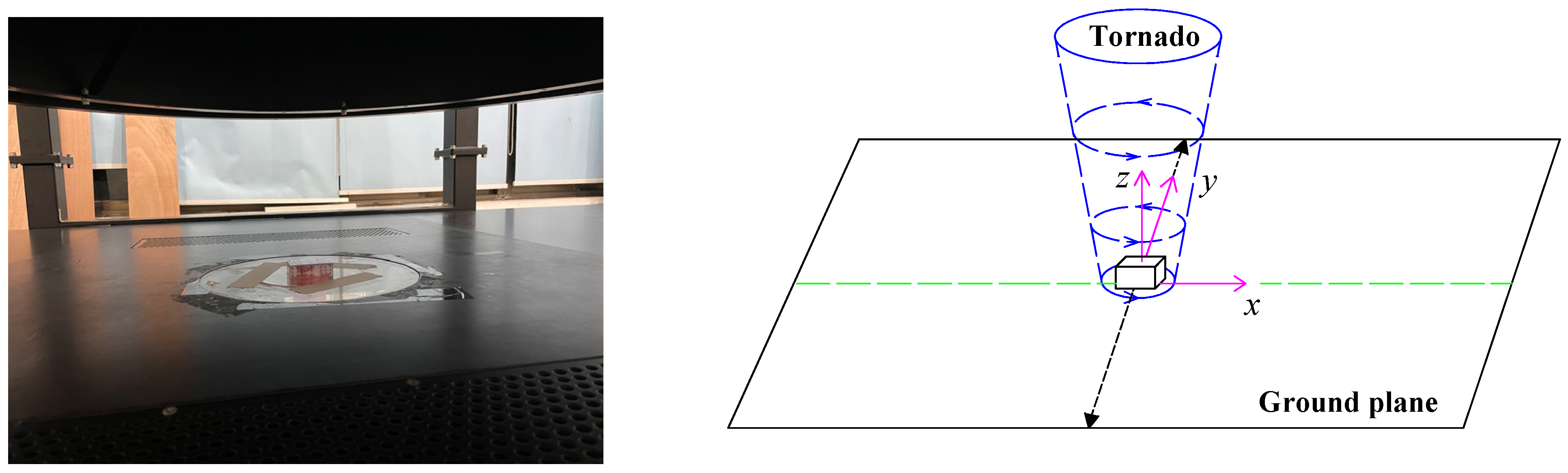 Buildings 13 00748 g004