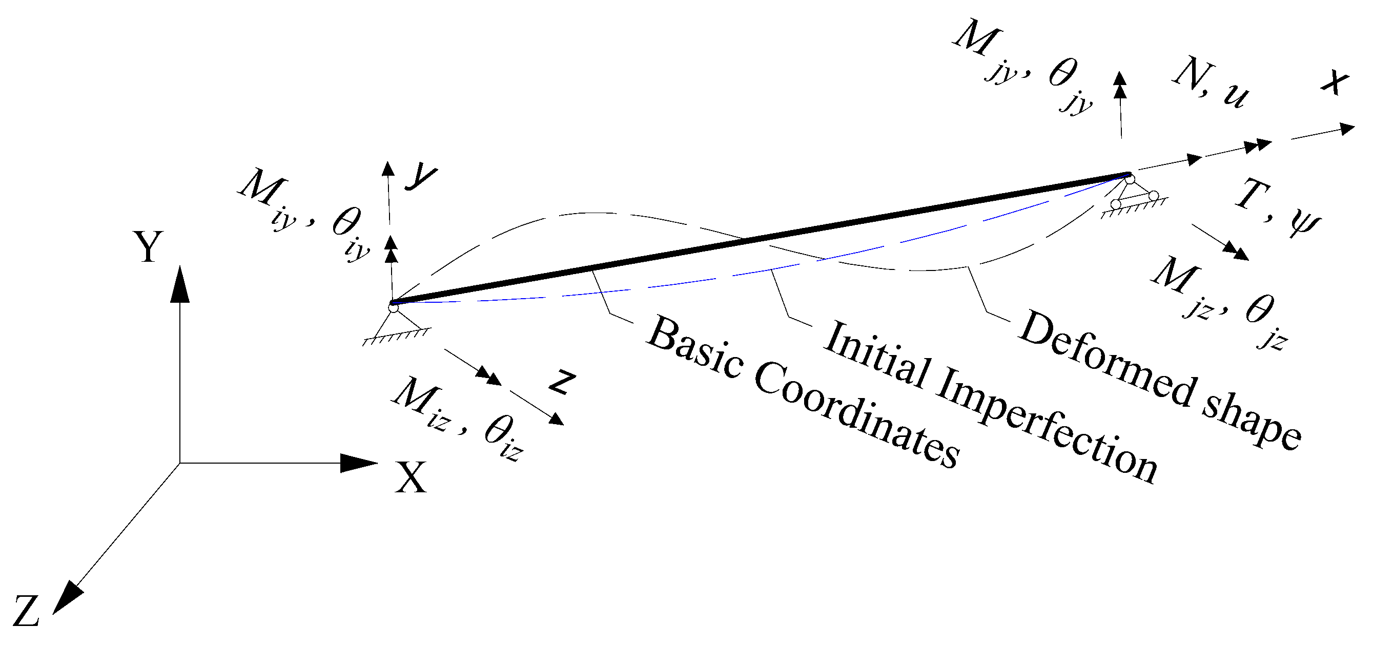 Buildings 13 00751 g002