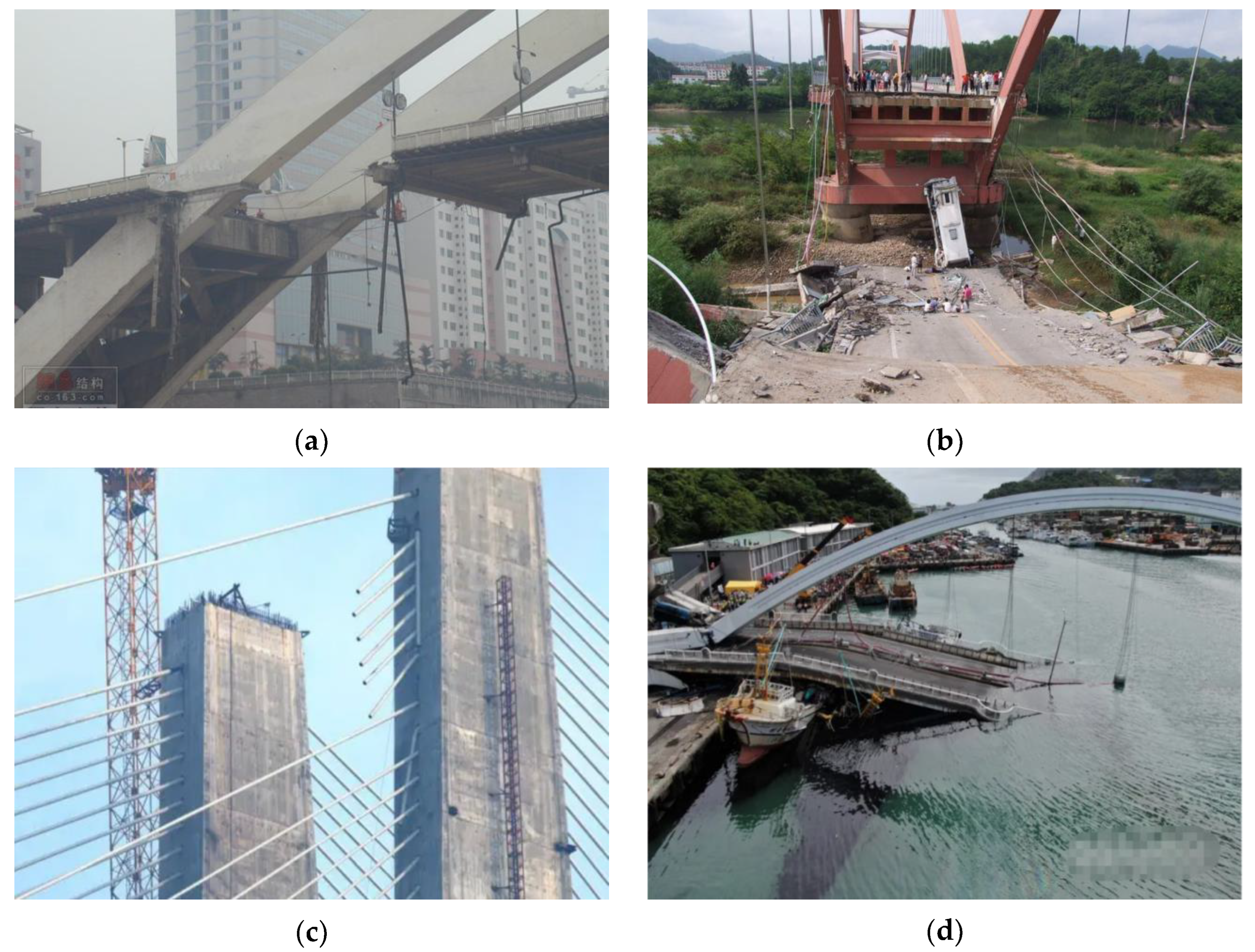 Buildings 13 00753 g001