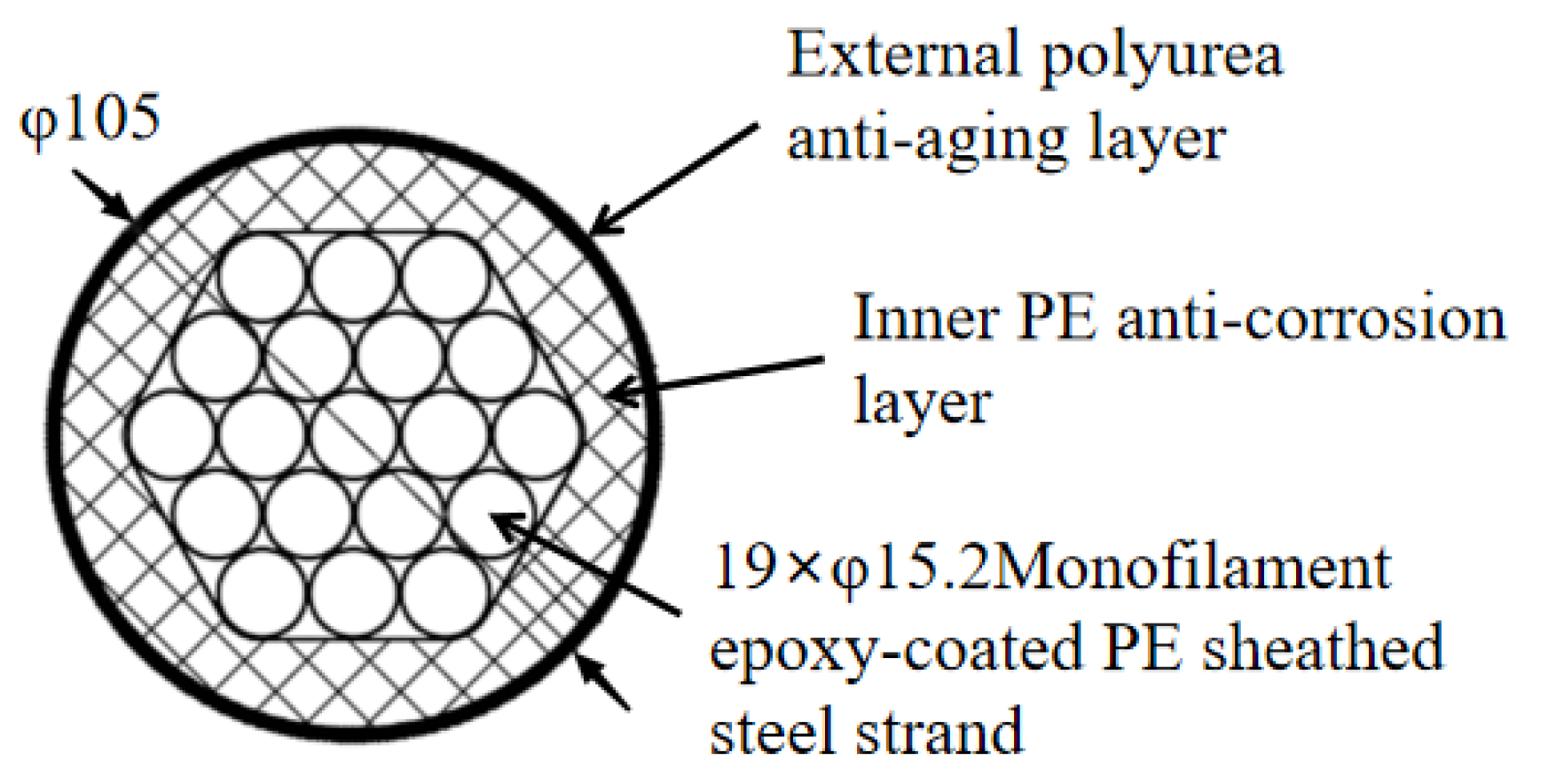 Buildings 13 00753 g004