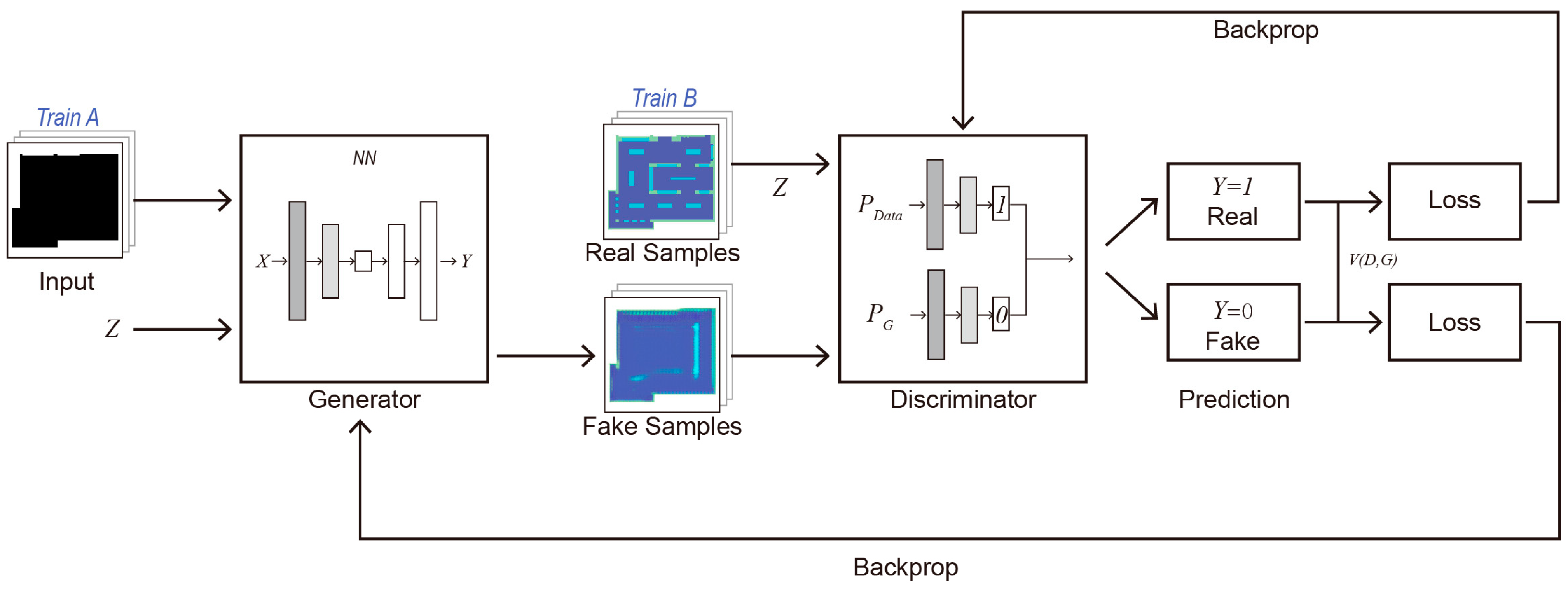 Buildings 13 00756 g003