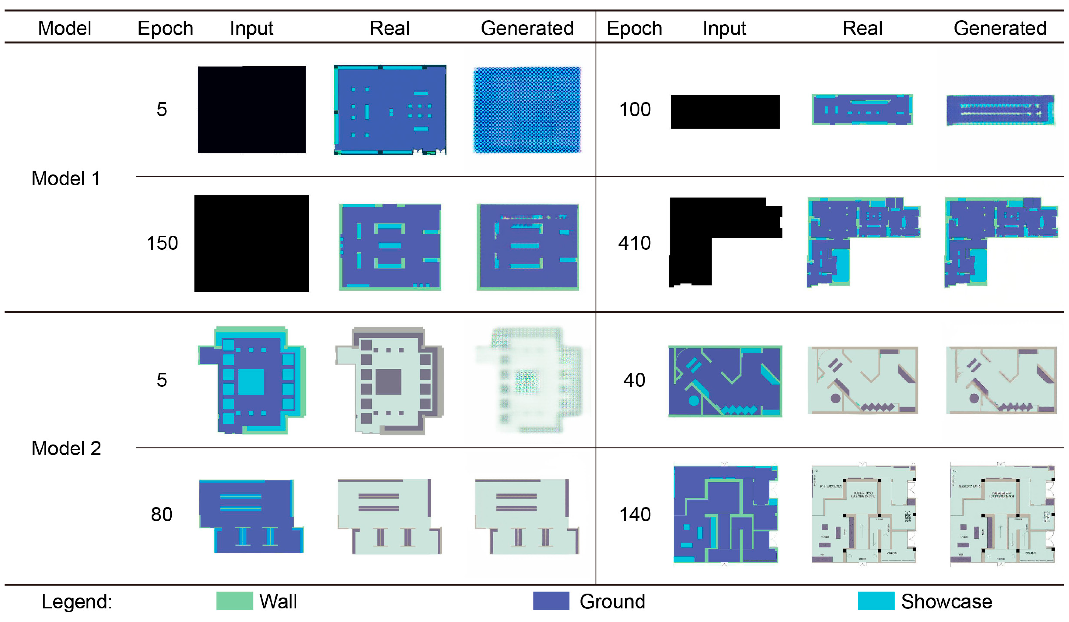 Buildings 13 00756 g005
