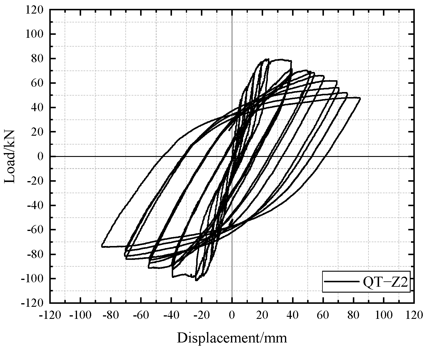 Buildings 13 00757 g015