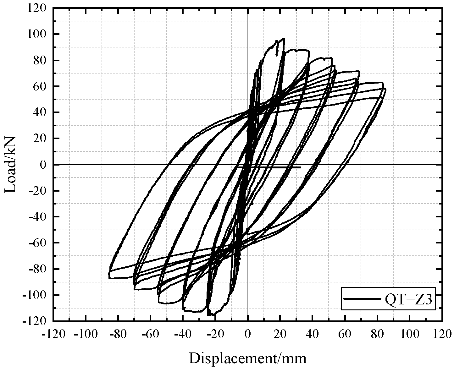 Buildings 13 00757 g016