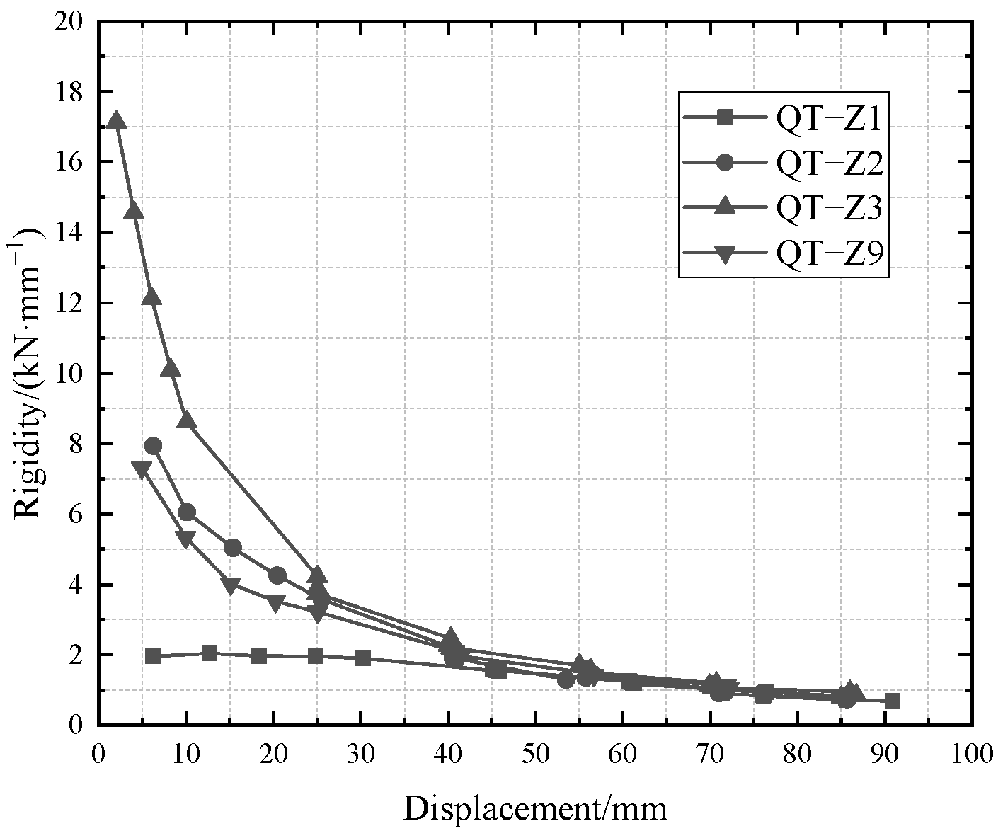 Buildings 13 00757 g019