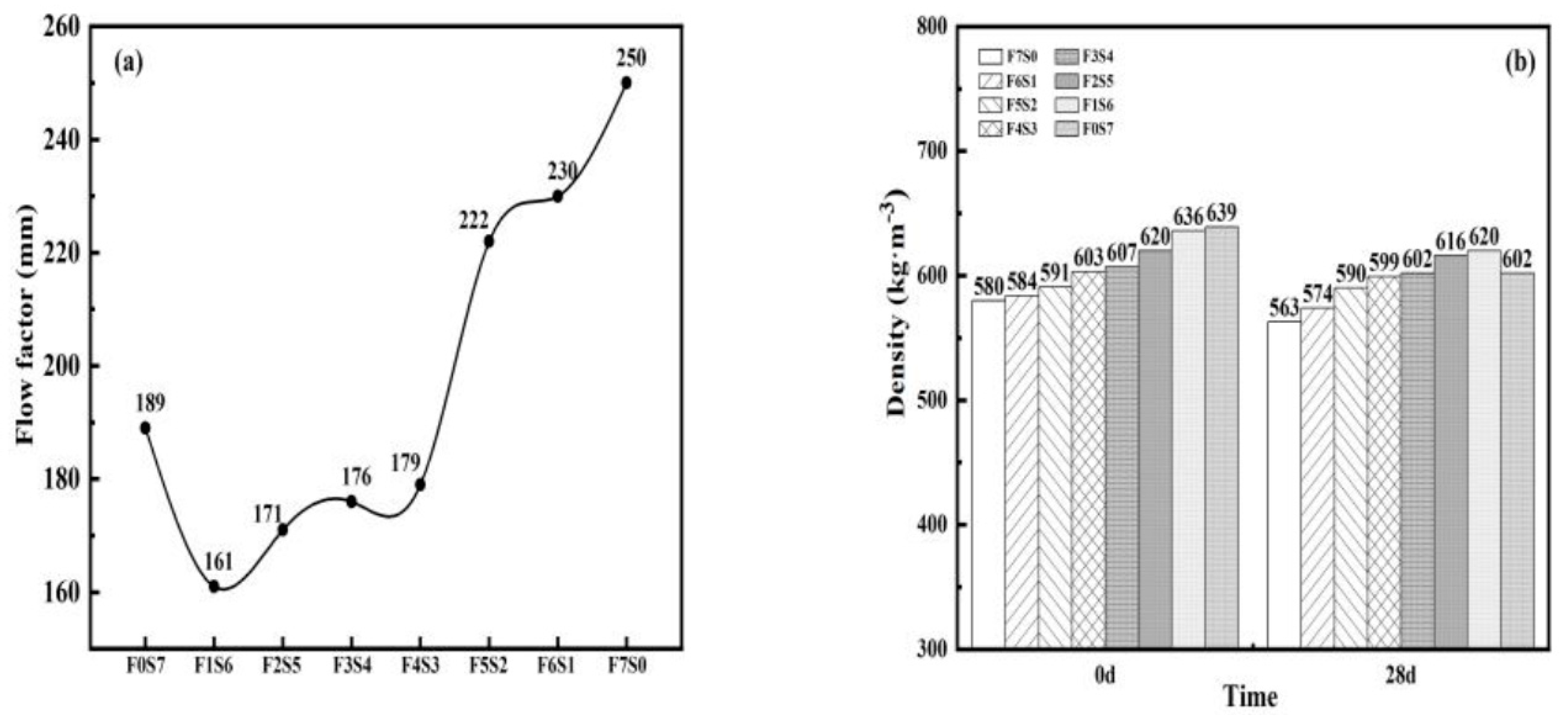 Buildings 13 00759 g002 Buildings 13 00759 g002