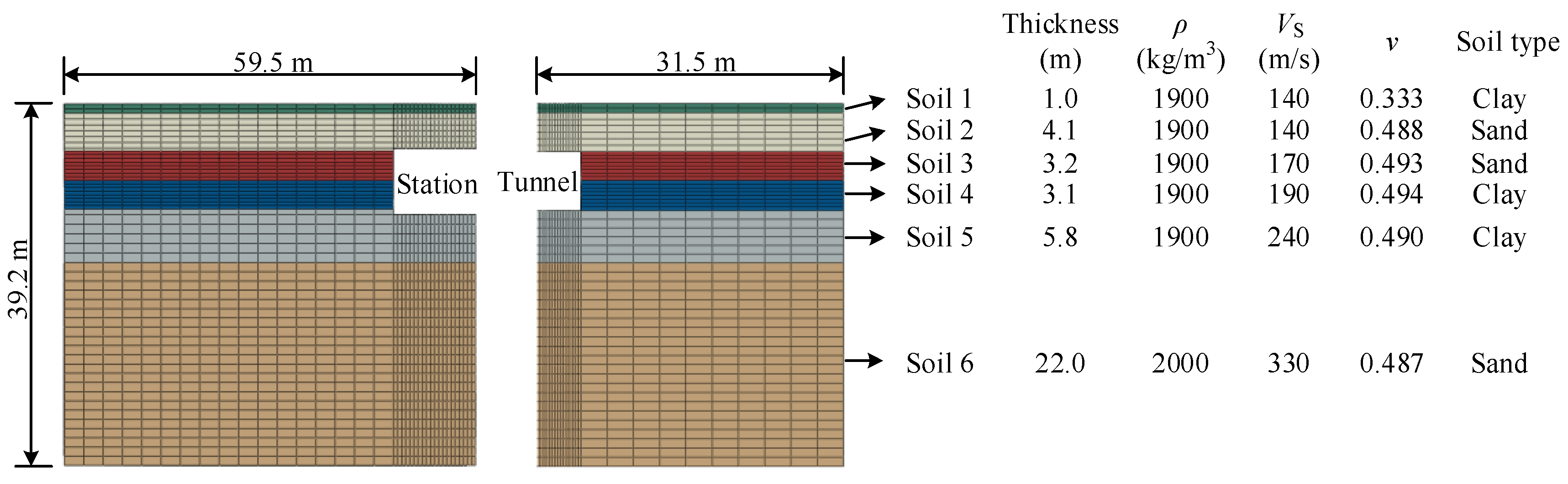 Buildings 13 00760 g009