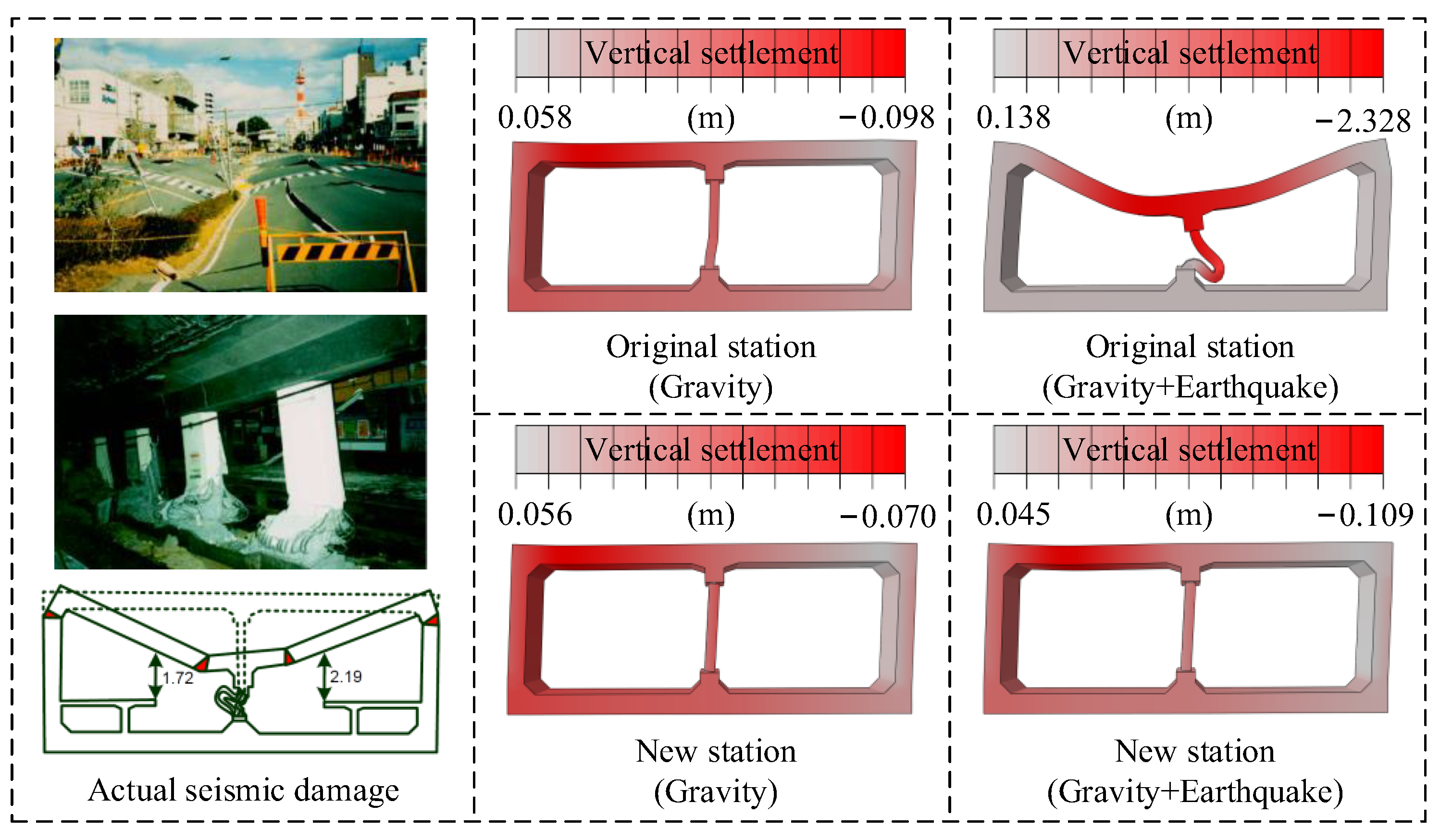Buildings 13 00760 g015