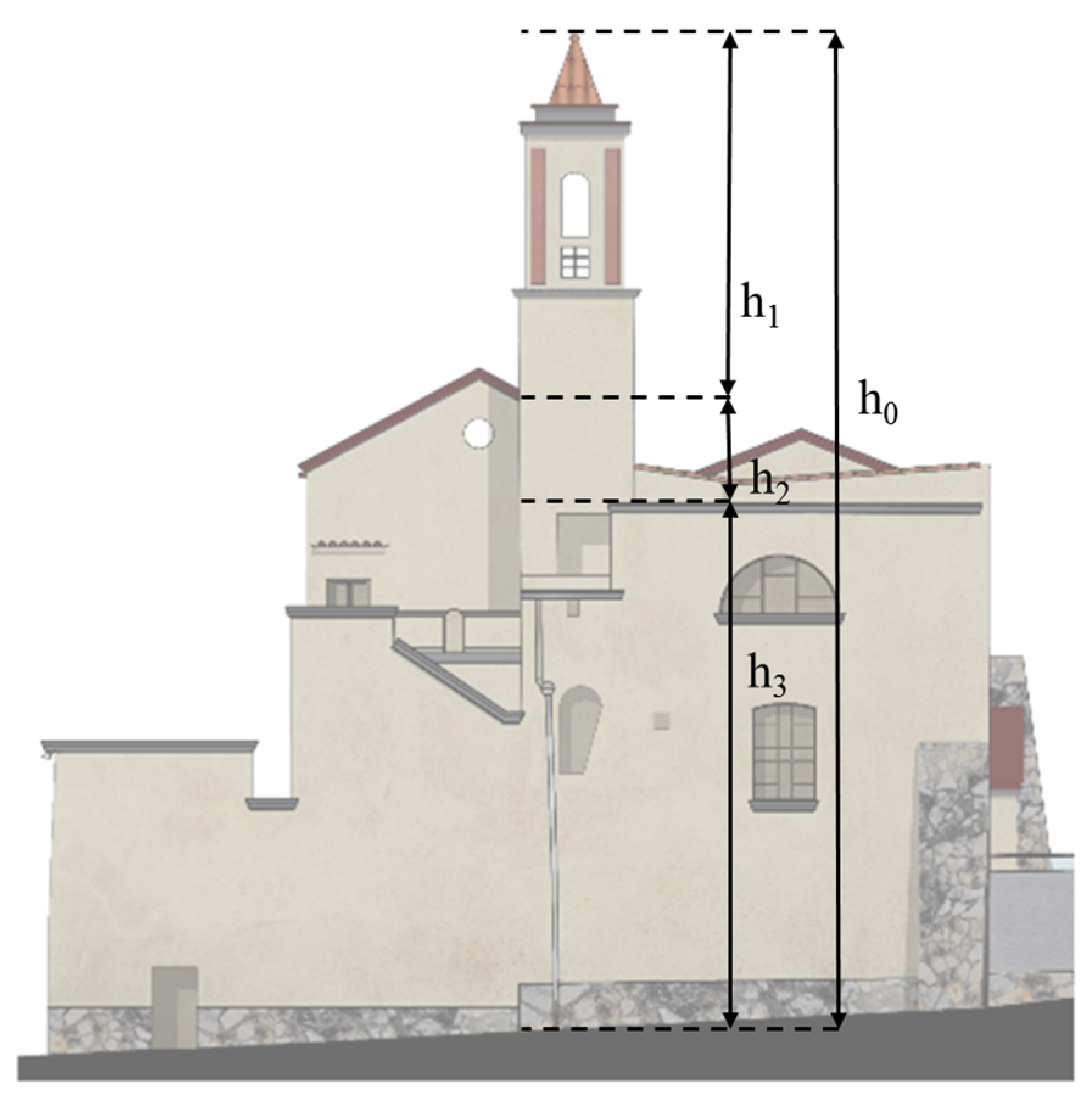 Buildings 13 00762 g005 Buildings 13 00762 g005