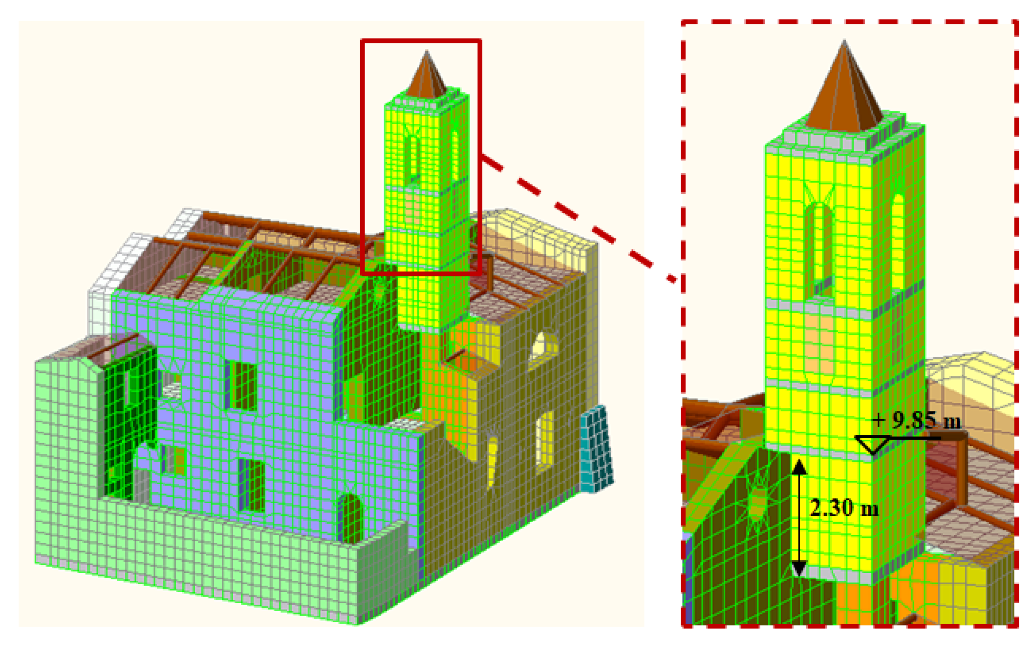 Buildings 13 00762 g006 Buildings 13 00762 g006