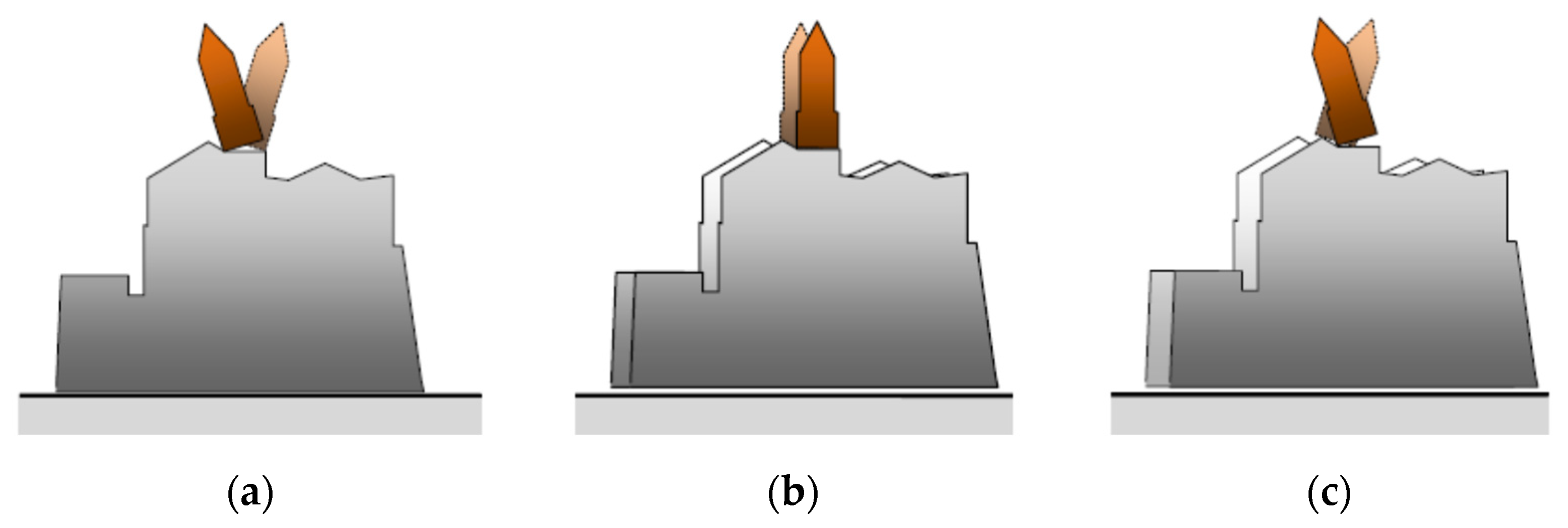 Buildings 13 00762 g009 Buildings 13 00762 g009