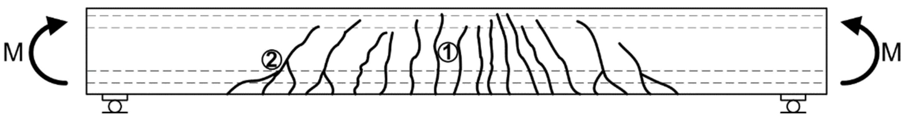 Buildings 13 00765 g006 Buildings 13 00765 g006