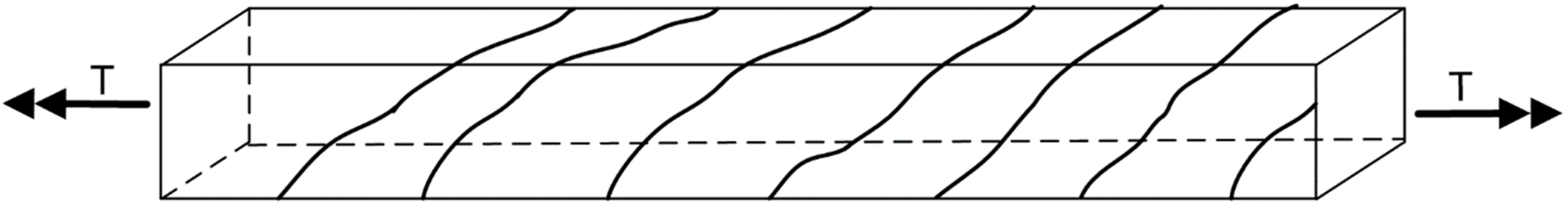 Buildings 13 00765 g008 Buildings 13 00765 g008