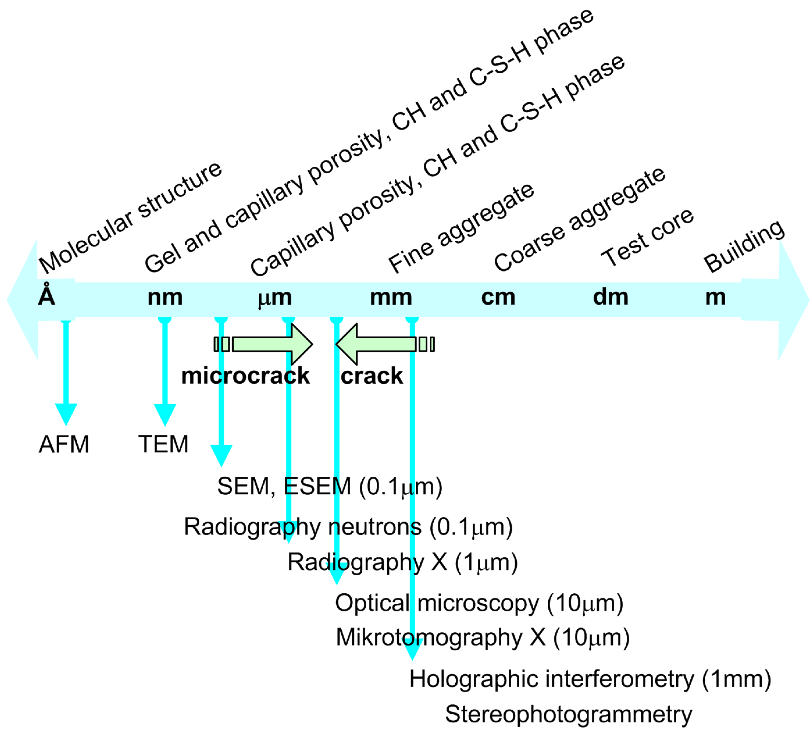 Buildings 13 00765 g011 Buildings 13 00765 g011