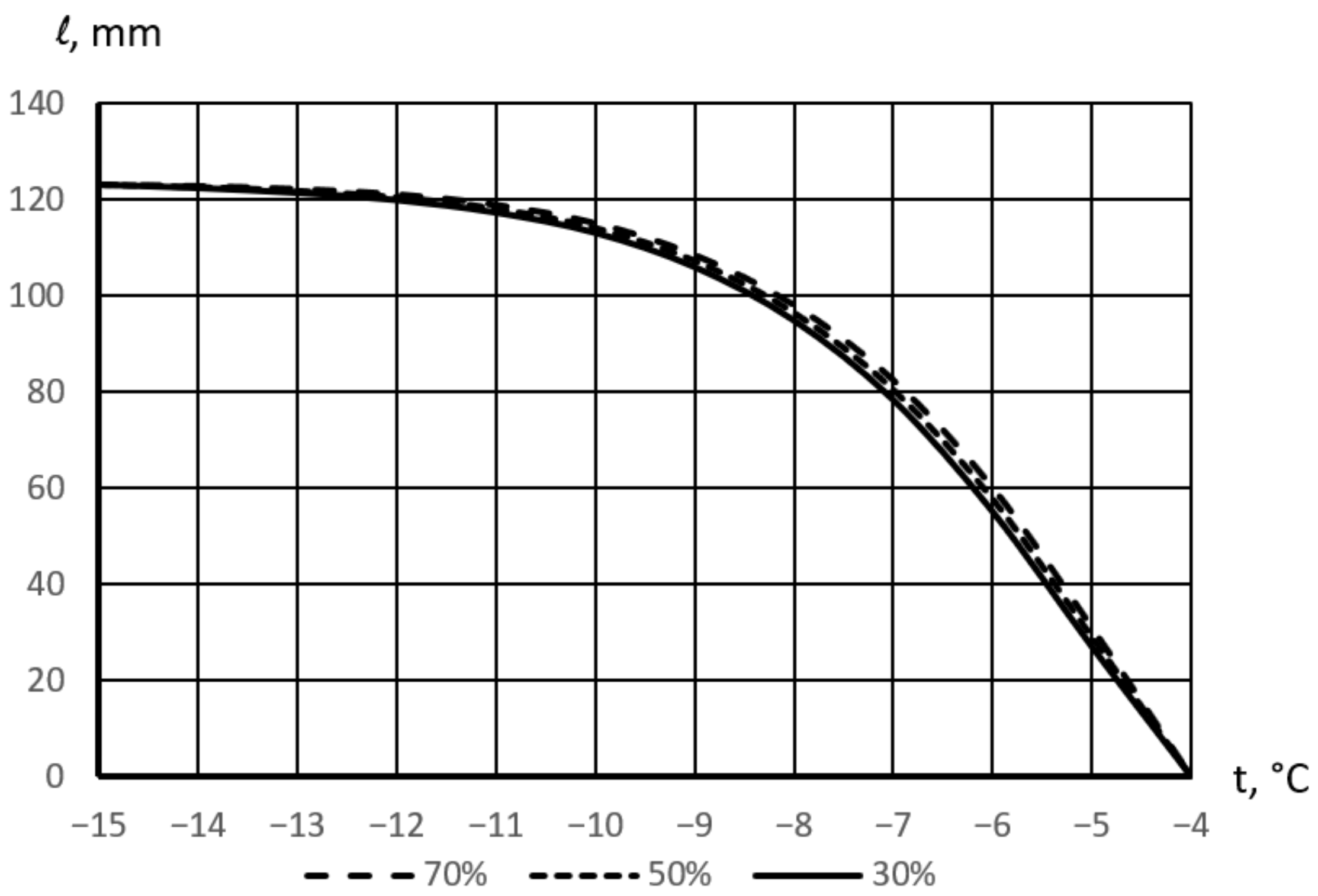 Buildings 13 00766 g014