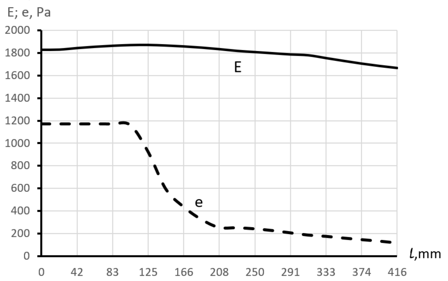 Buildings 13 00766 g021