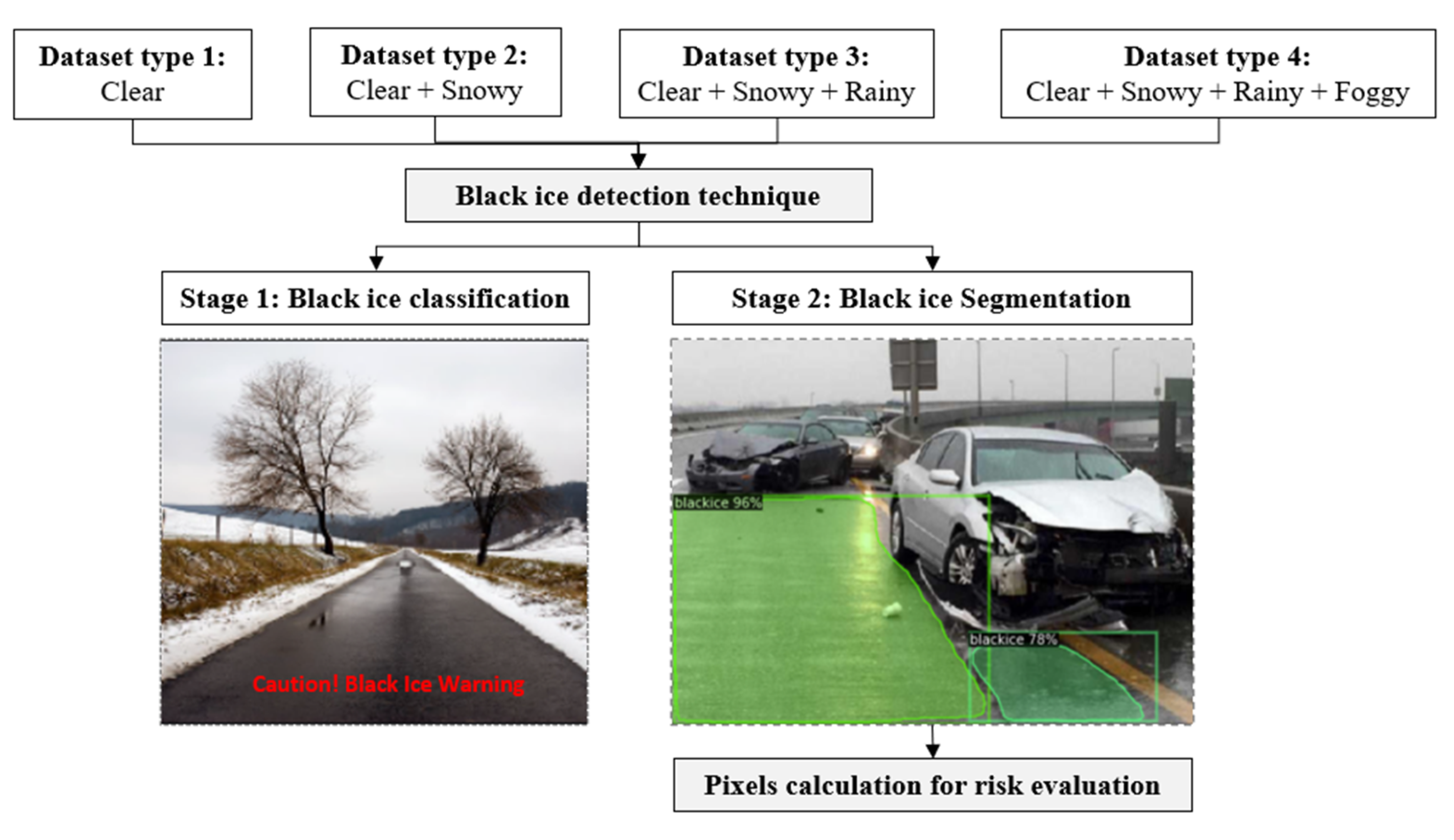 Buildings 13 00767 g001