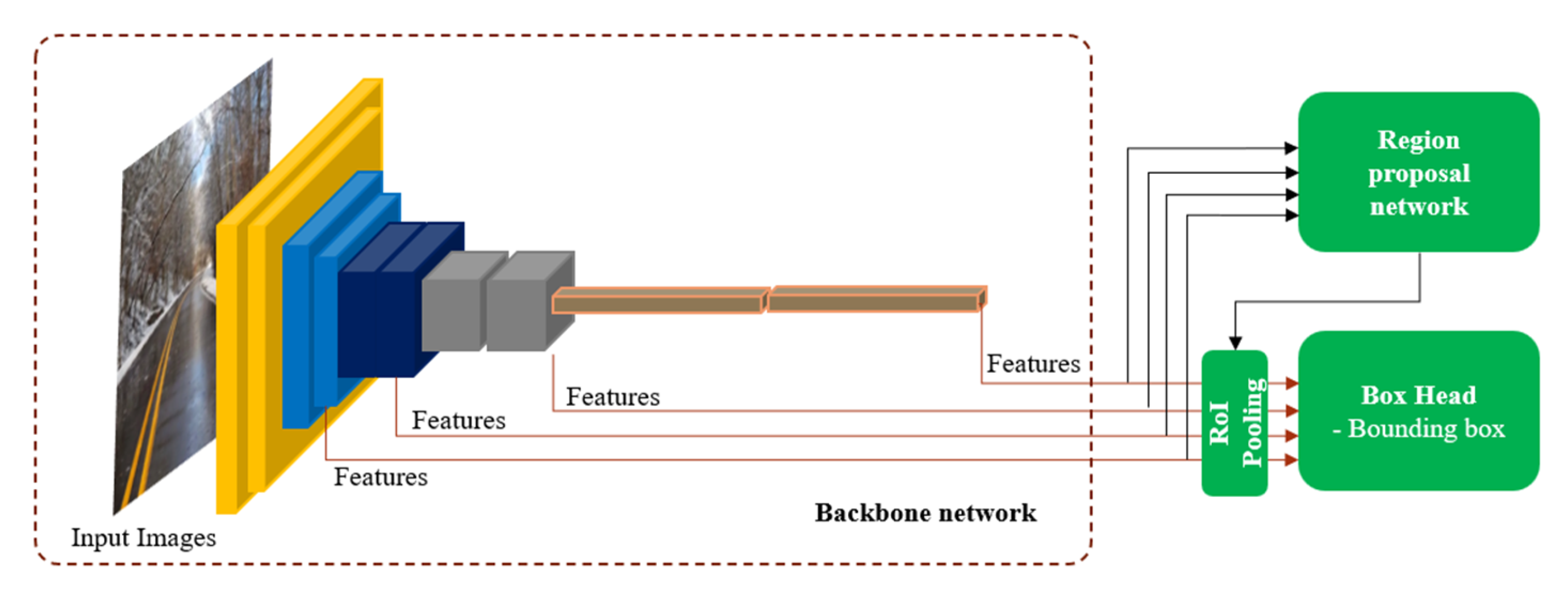 Buildings 13 00767 g006