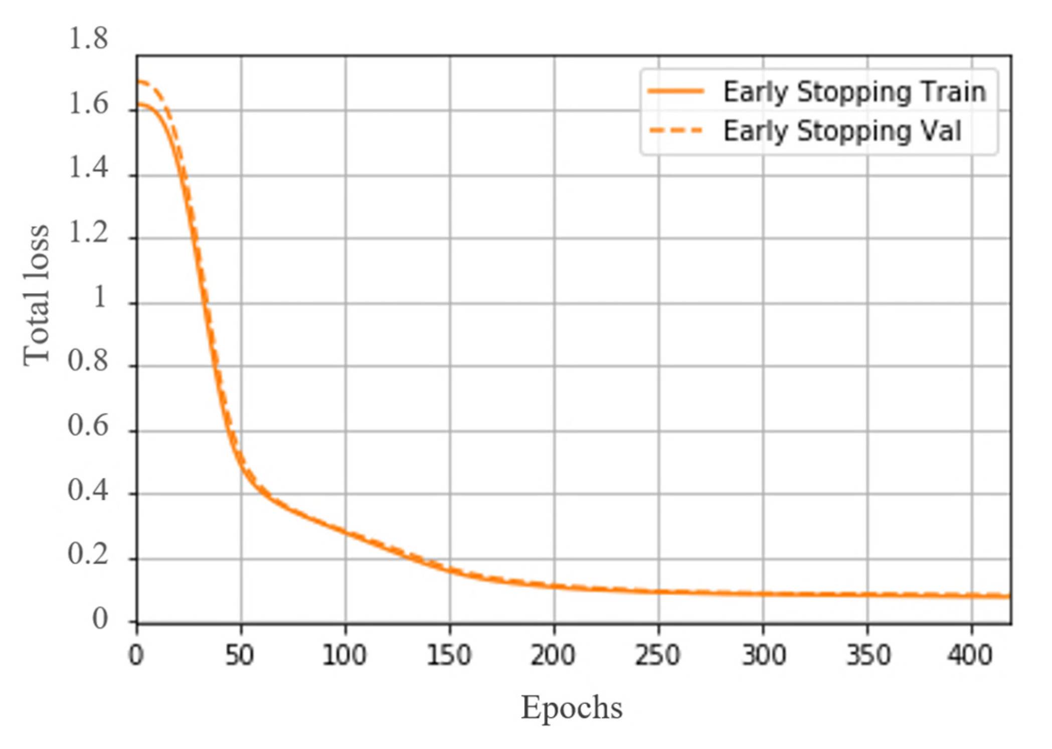 Buildings 13 00767 g009