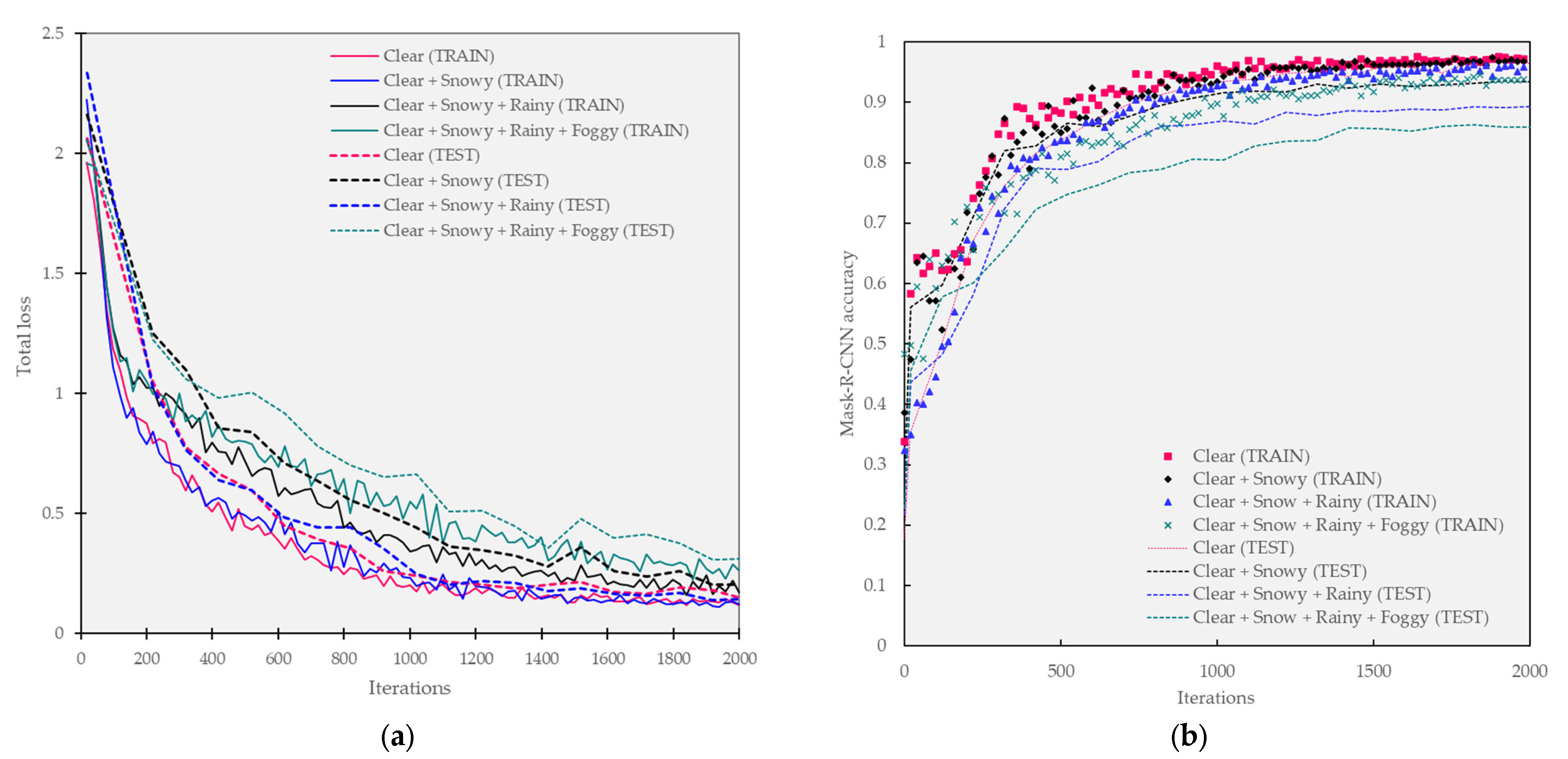 Buildings 13 00767 g012