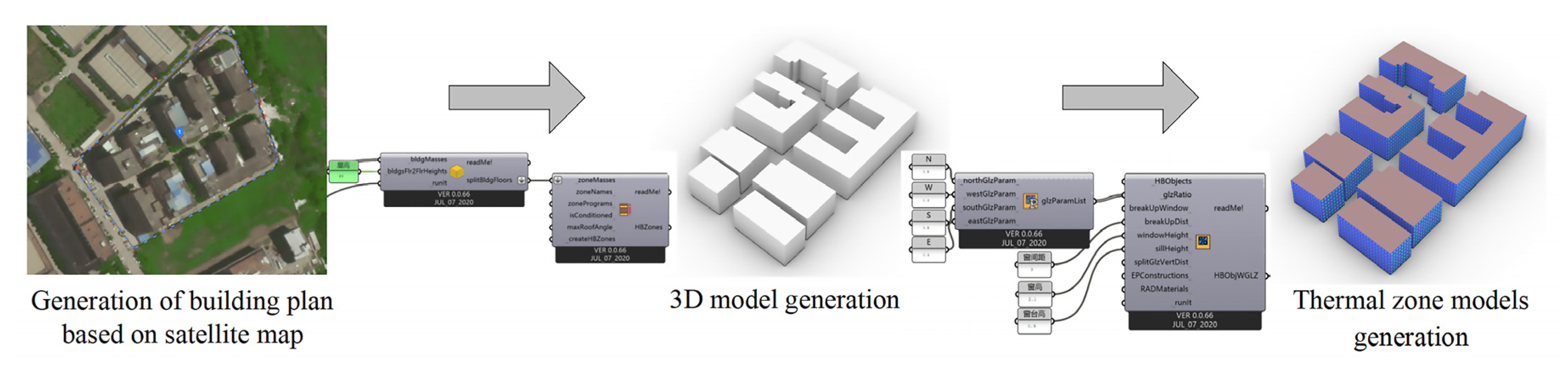 Buildings 13 00768 g008