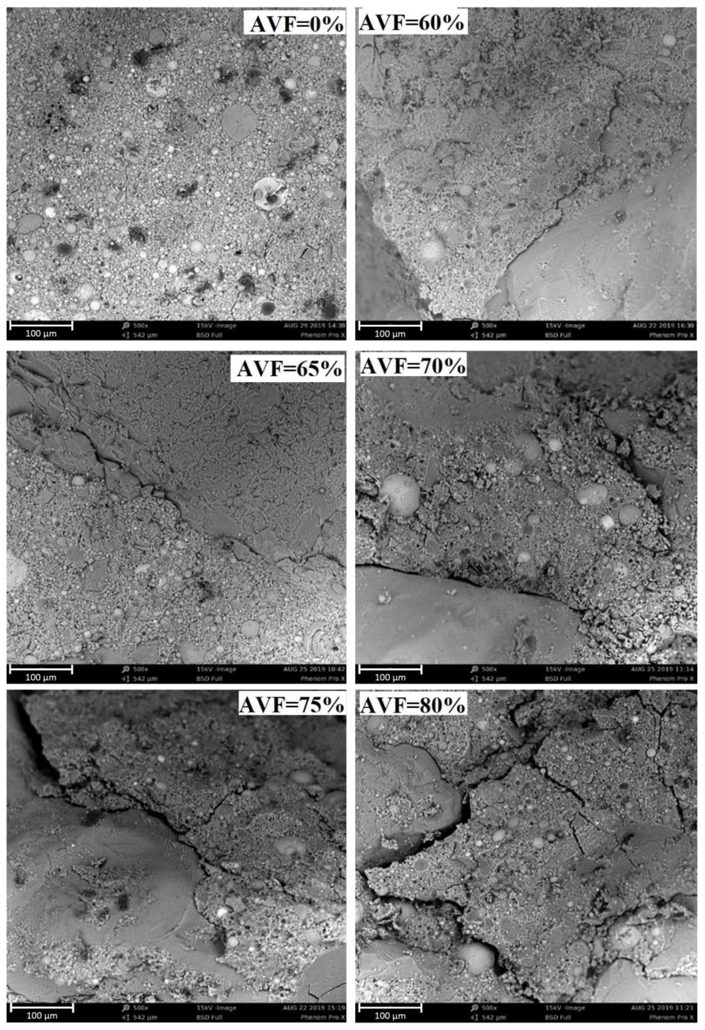 Buildings 13 00769 g005