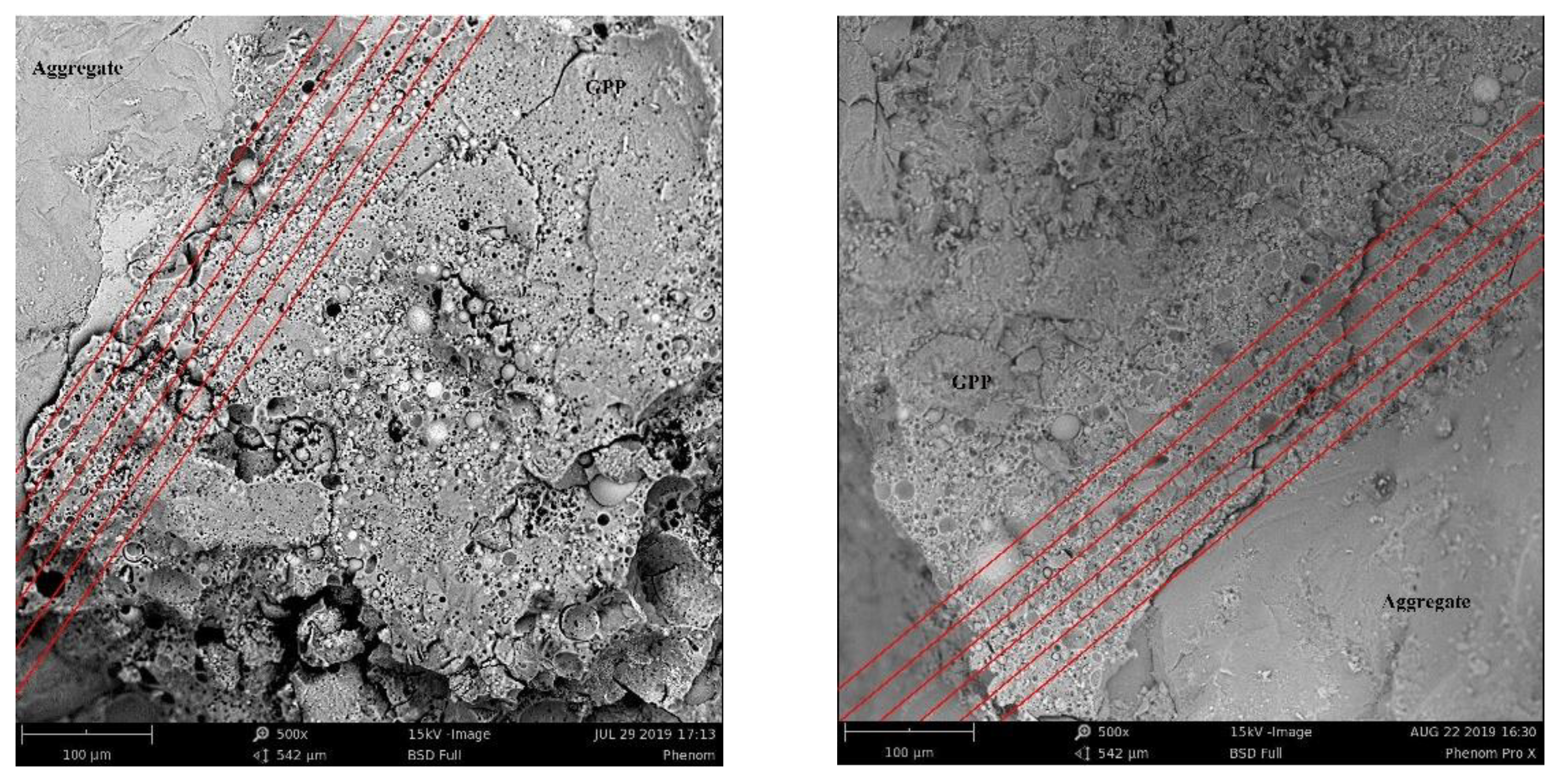 Buildings 13 00769 g010