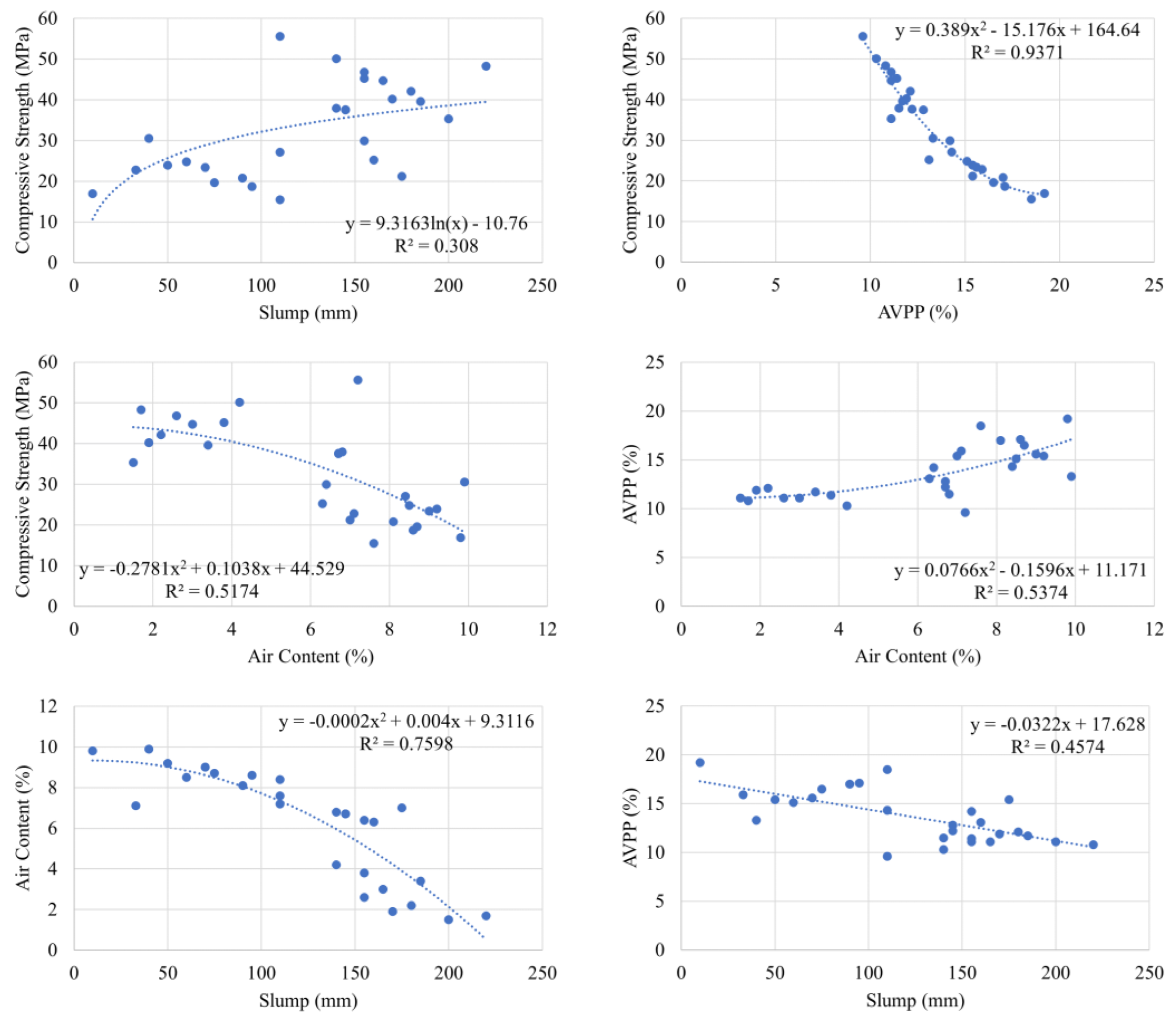 Buildings 13 00769 g013