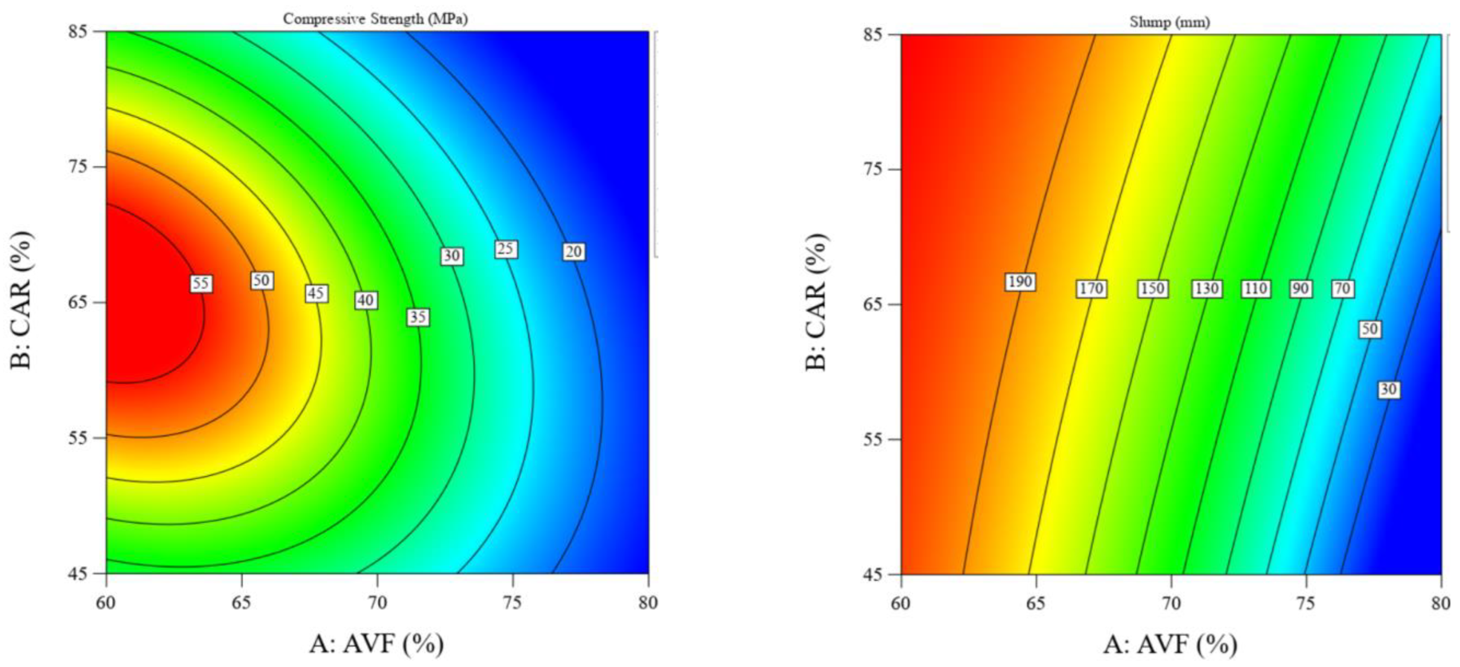 Buildings 13 00769 g015