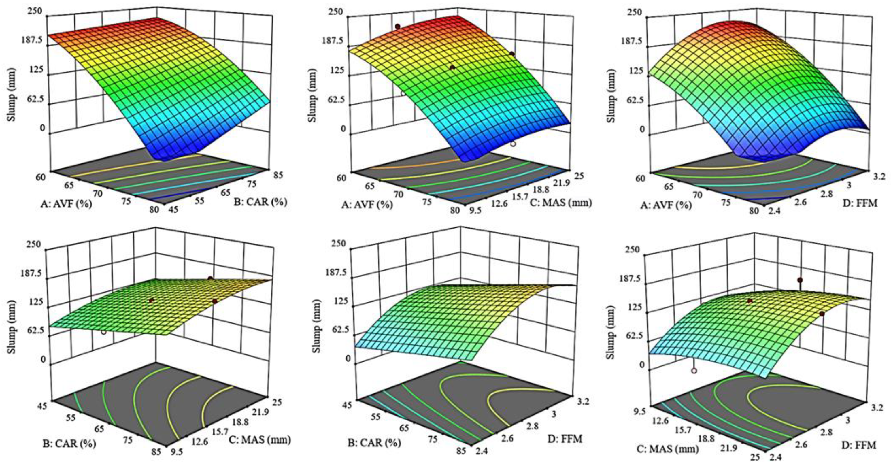 Buildings 13 00769 g0a1