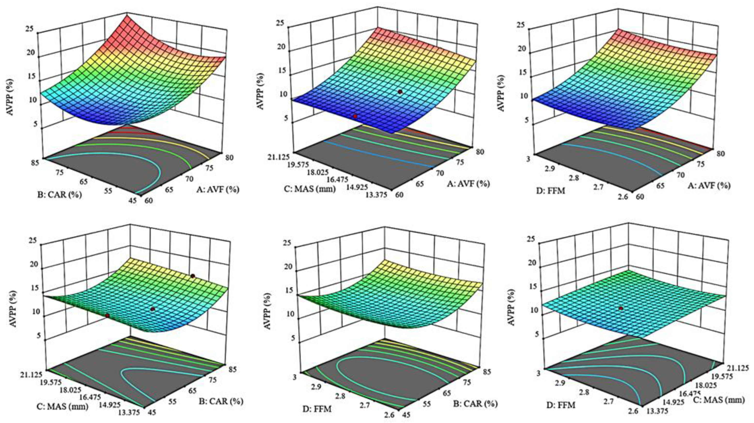 Buildings 13 00769 g0a2