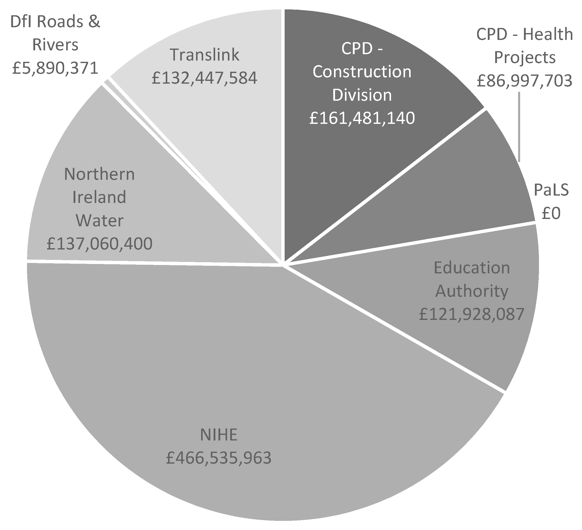 Buildings 13 00773 g001