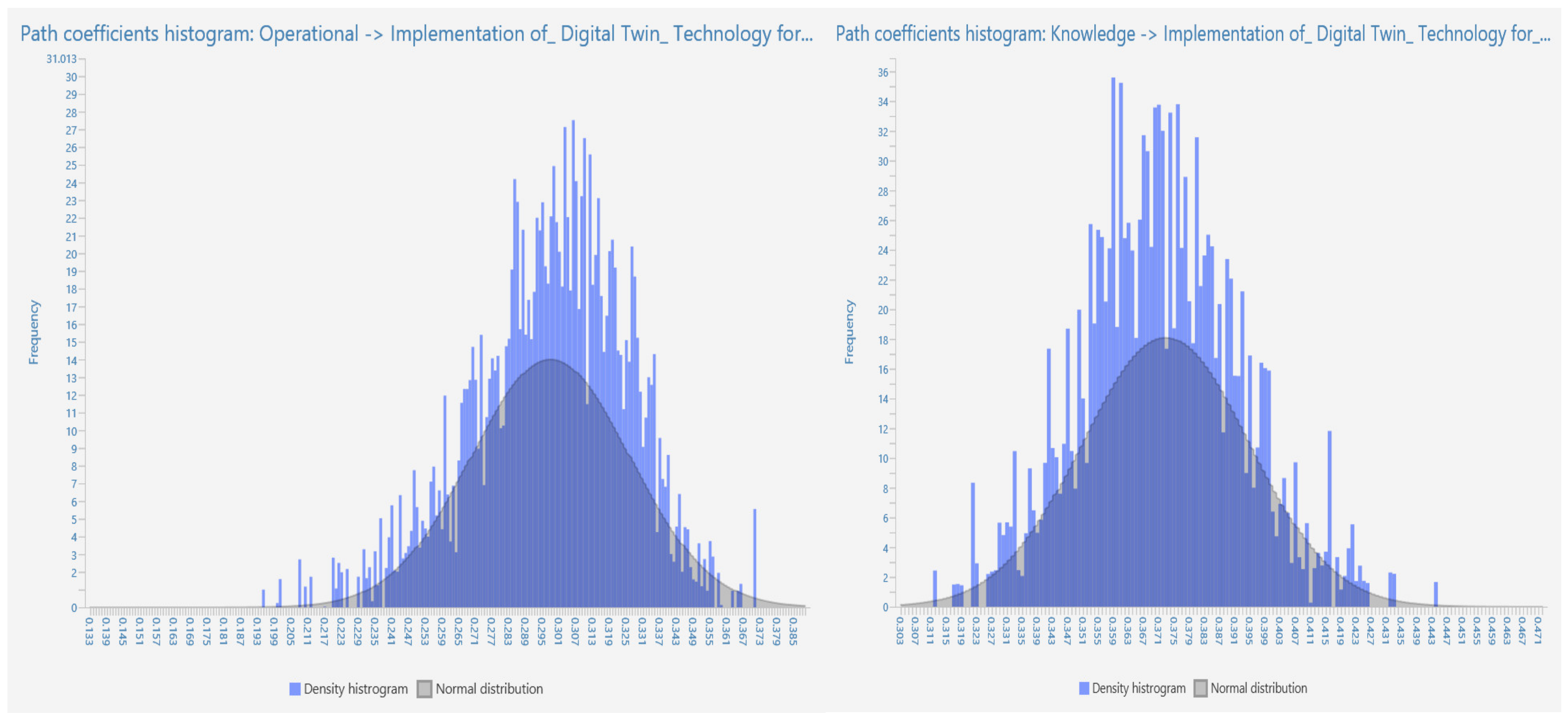 Buildings 13 00775 i001