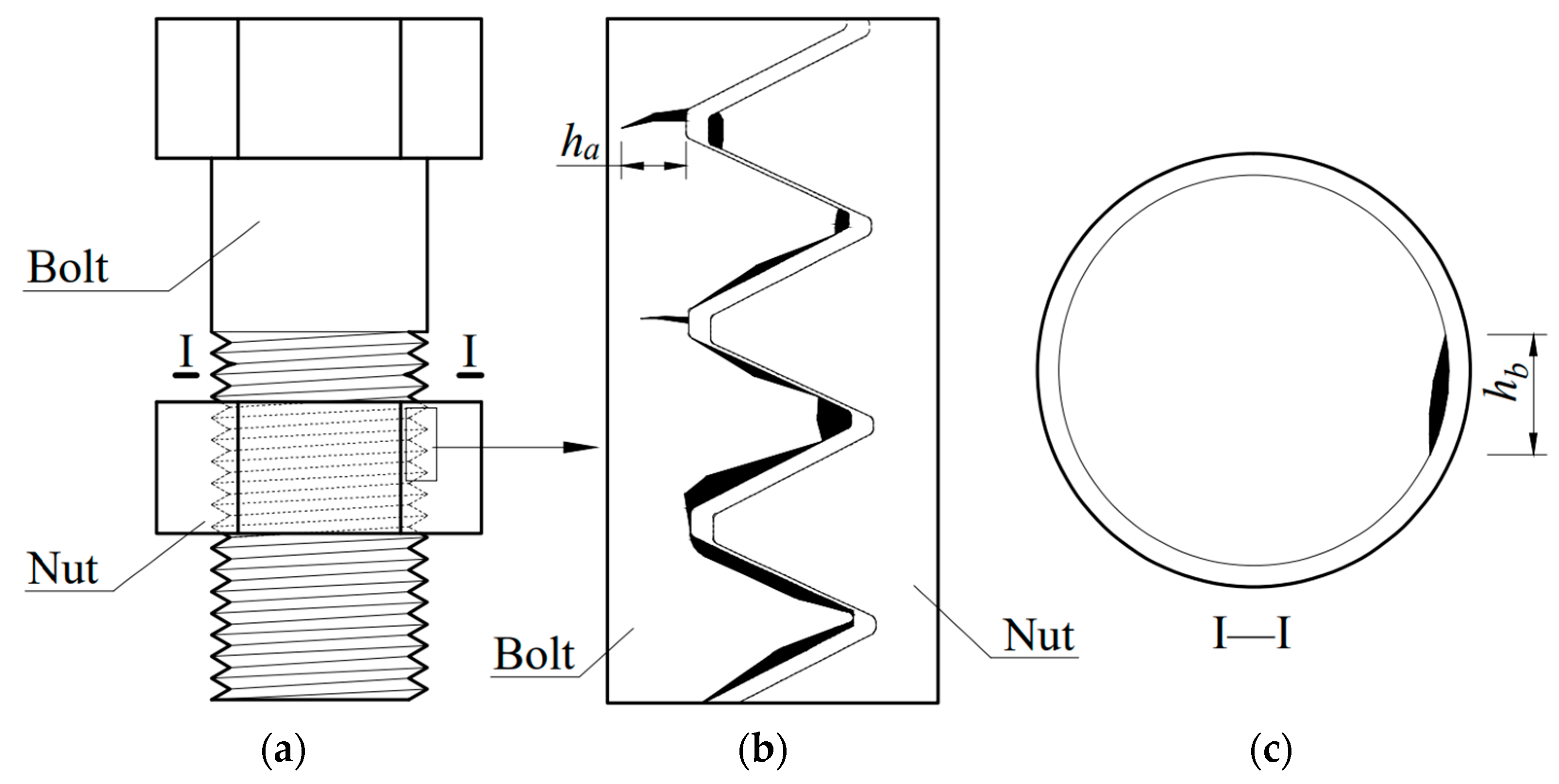 Buildings 13 00776 g001