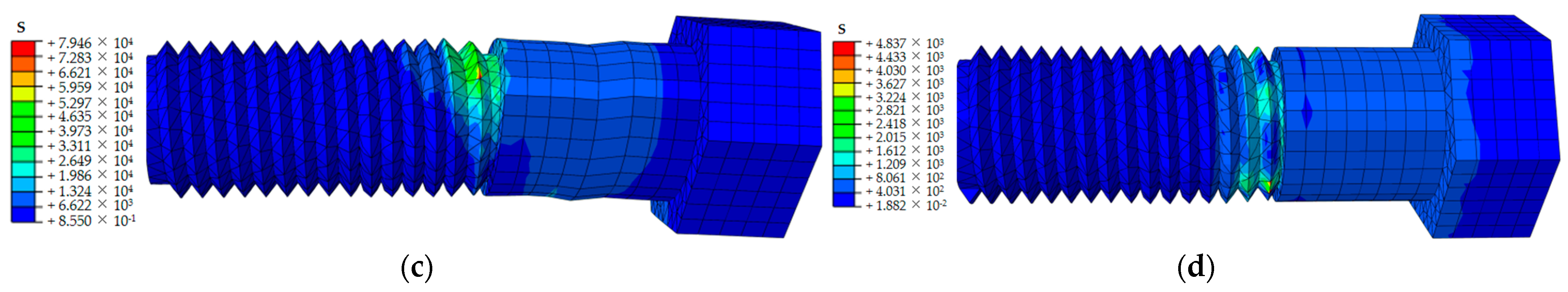 Buildings 13 00776 g008b