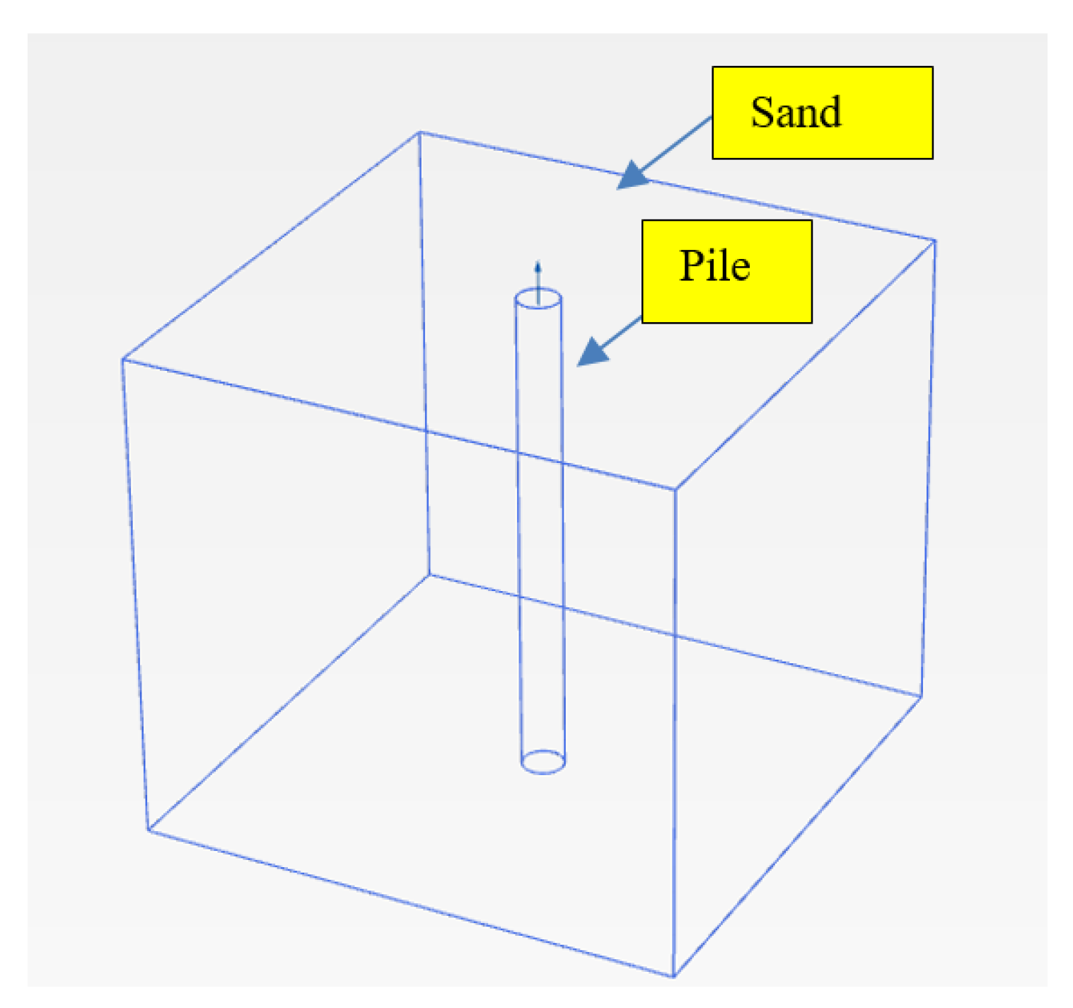 Buildings 13 00778 g009